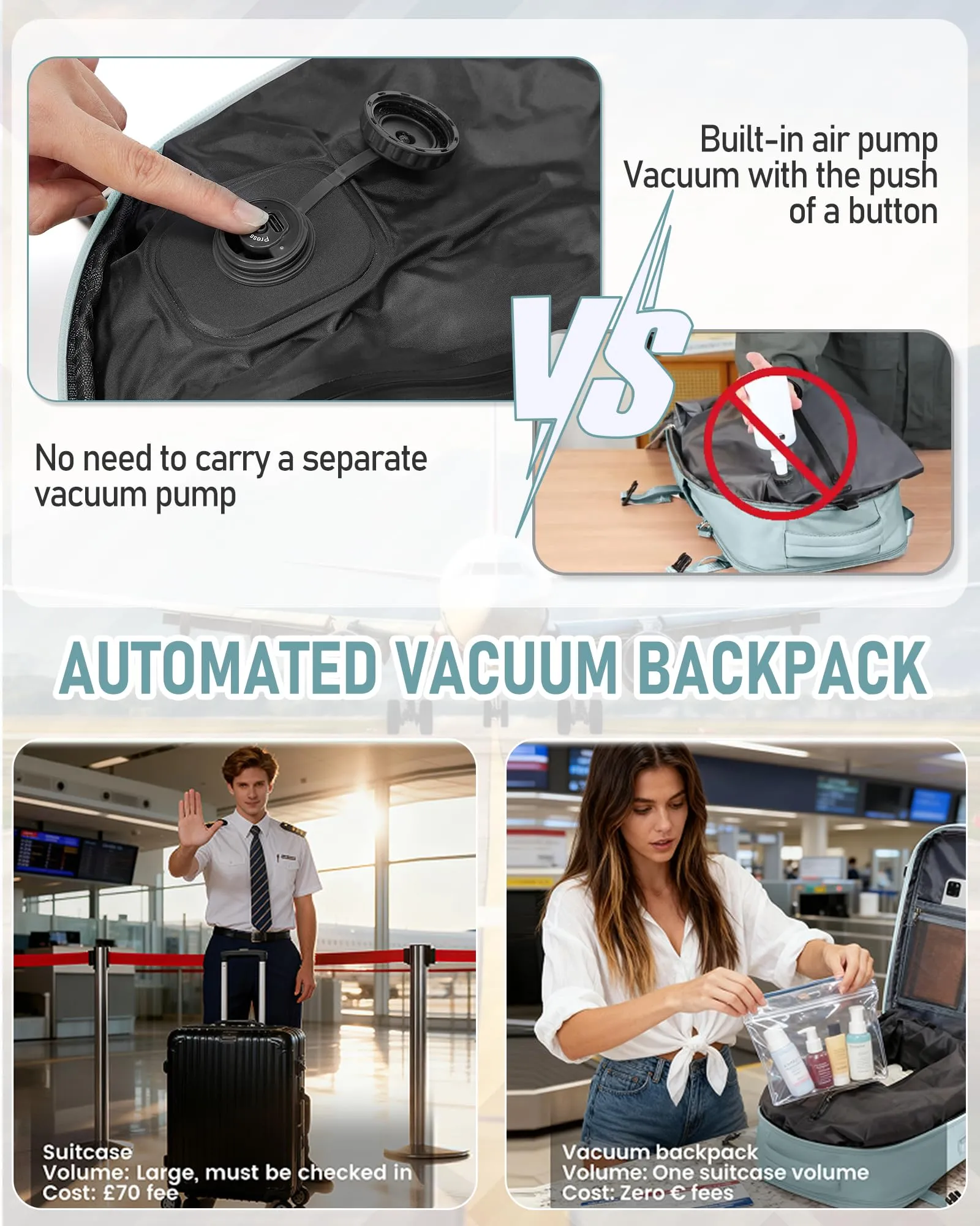 SZLX Zaino da Viaggio Sottovuoto con Pompa 40x30x20, Bagaglio a Mano Ryanair Wizzair Vueling, Borsa da Cabina per Laptop 14 Pollici con Porta USB e Scomparto Scarpe - immagine 5