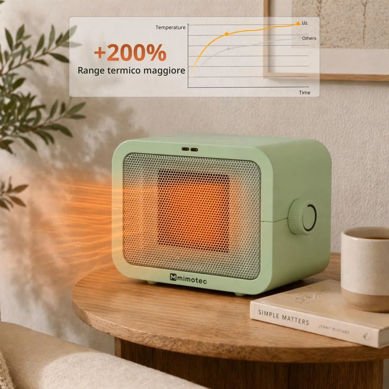 M Mimotec Calefattore Ceramico Elettrico Green 1500W MI7061 - immagine 7