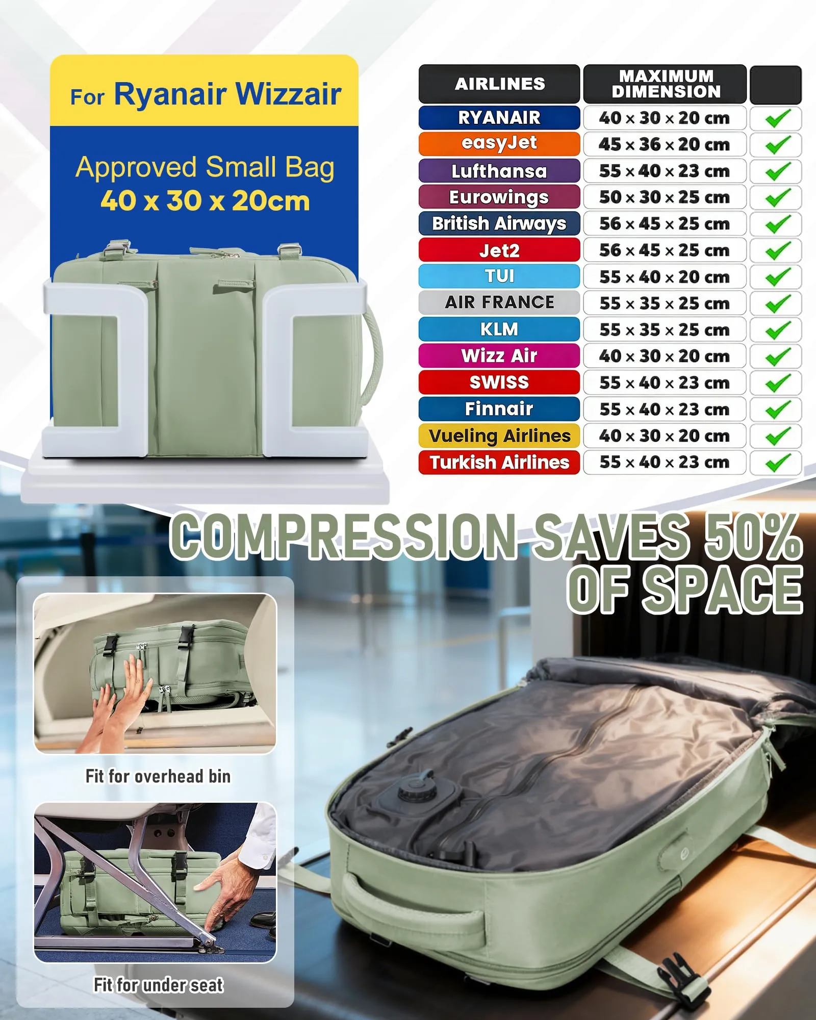 SZLX Zaino da Viaggio Sottovuoto con Pompa 40x30x20 per Ryanair Wizzair Vueling, Borsa da Cabina con Scomparto Scarpe e Porta USB per Laptop 14 Pollici - immagine 3