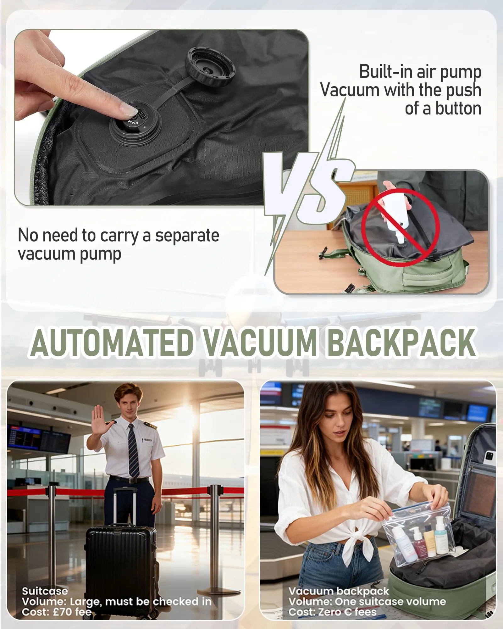 SZLX Zaino da Viaggio Sottovuoto con Pompa 40x30x20 per Ryanair Wizzair Vueling, Borsa da Cabina con Scomparto Scarpe e Porta USB per Laptop 14 Pollici - immagine 5