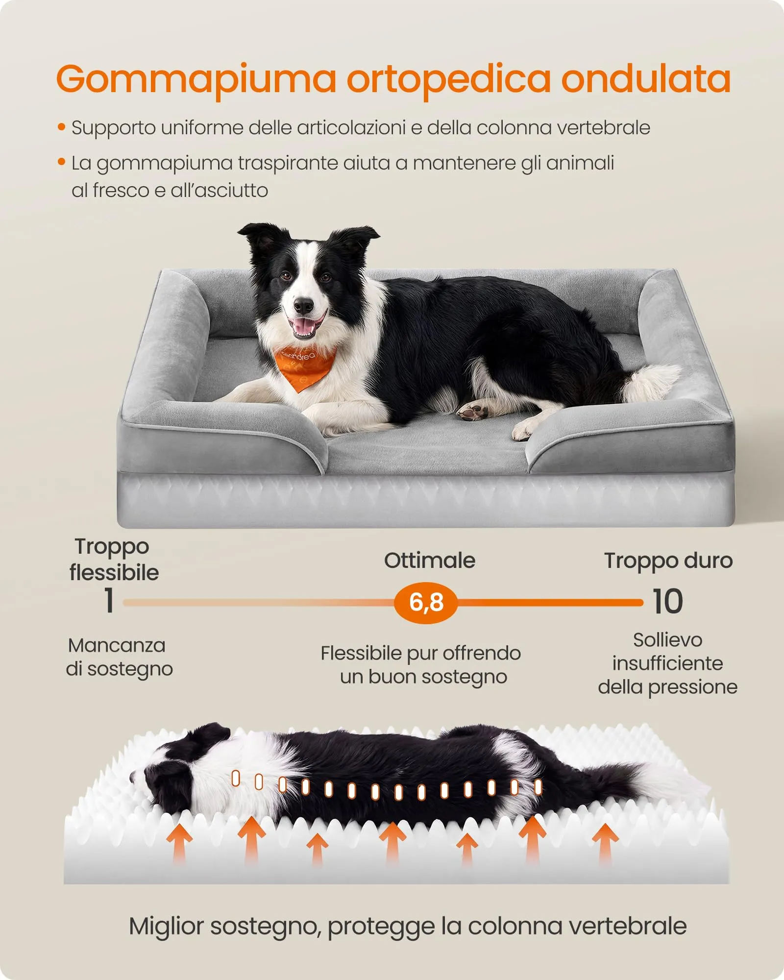 Feandrea Cuccia Ortopedica per Cani in Flanella, 104 x 69 x 17 cm - immagine 3