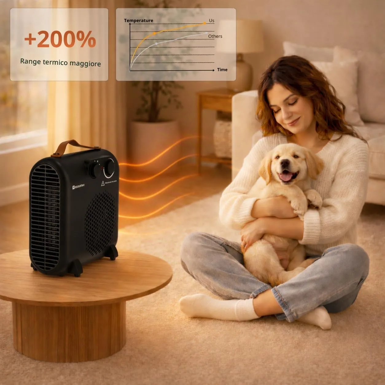 M Mimotec Black Compact Stufa Elettrica 2000W, MI7055 - immagine 7