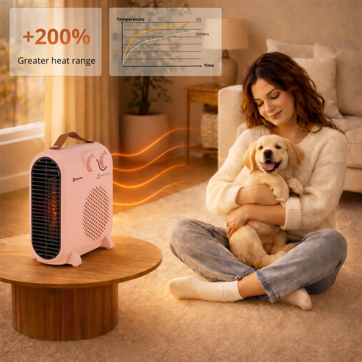 M Mimotec Pink Compact Stufa Elettrica 2000W MI7056 - immagine 7