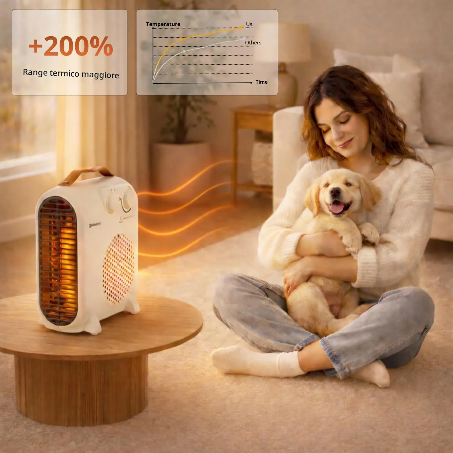 M Mimotec White Broken Compact Stufa Elettrica 2000W MI7057 - immagine 7