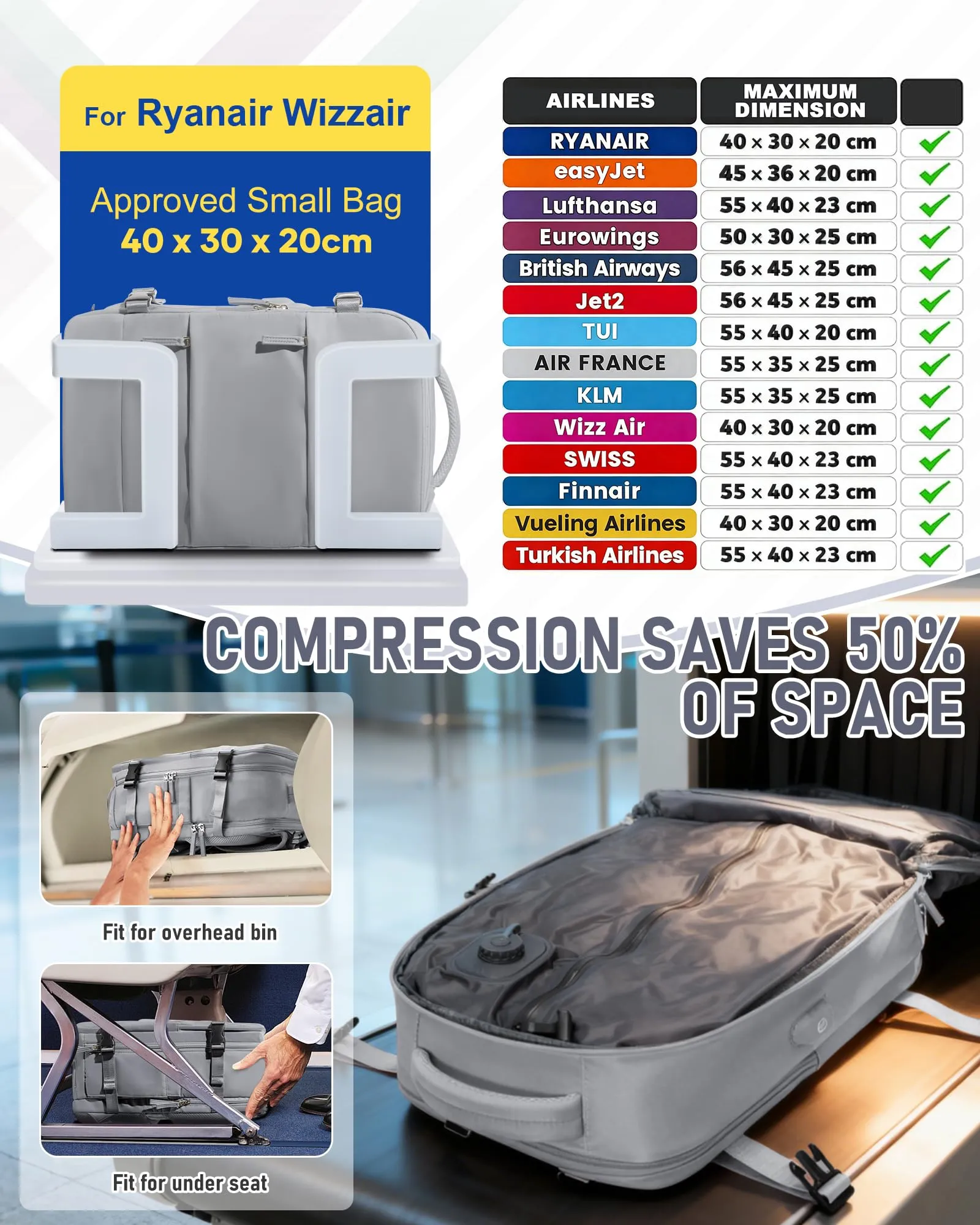 SZLX Zaino da Viaggio Sottovuoto con Pompa 40x30x20 per Ryanair Wizzair Vueling, Borsa da Cabina con Scomparto Scarpe e Porta USB per Laptop 14 Pollici - immagine 3