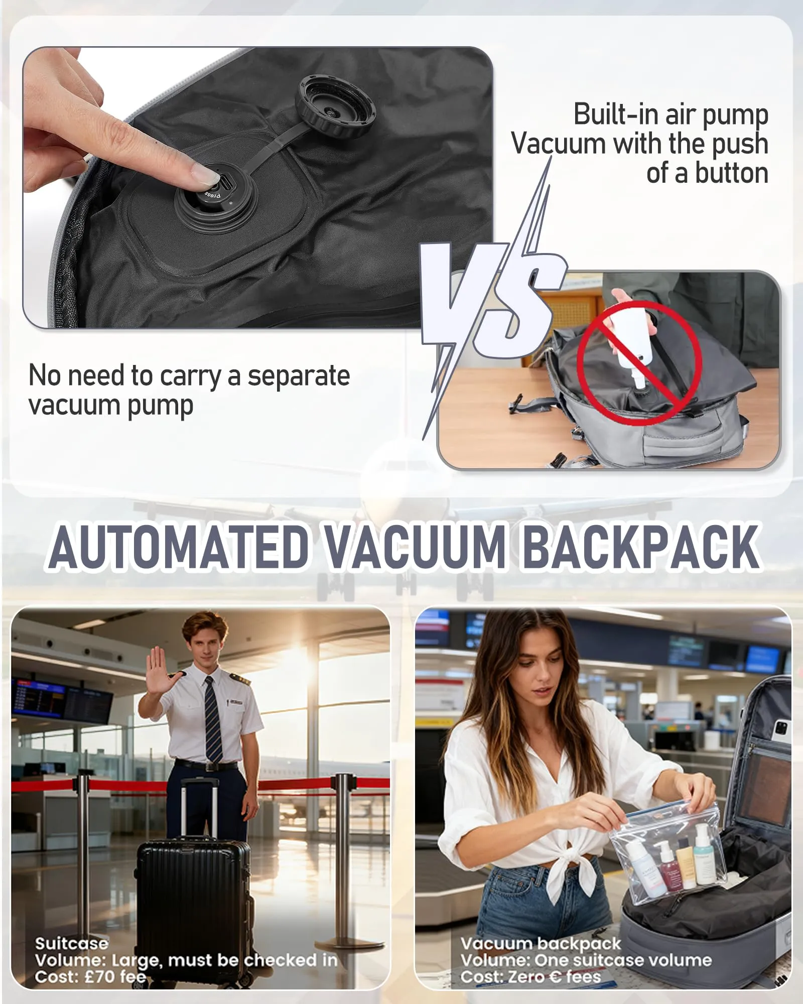 SZLX Zaino da Viaggio Sottovuoto con Pompa 40x30x20 per Ryanair Wizzair Vueling, Borsa da Cabina con Scomparto Scarpe e Porta USB per Laptop 14 Pollici - immagine 5