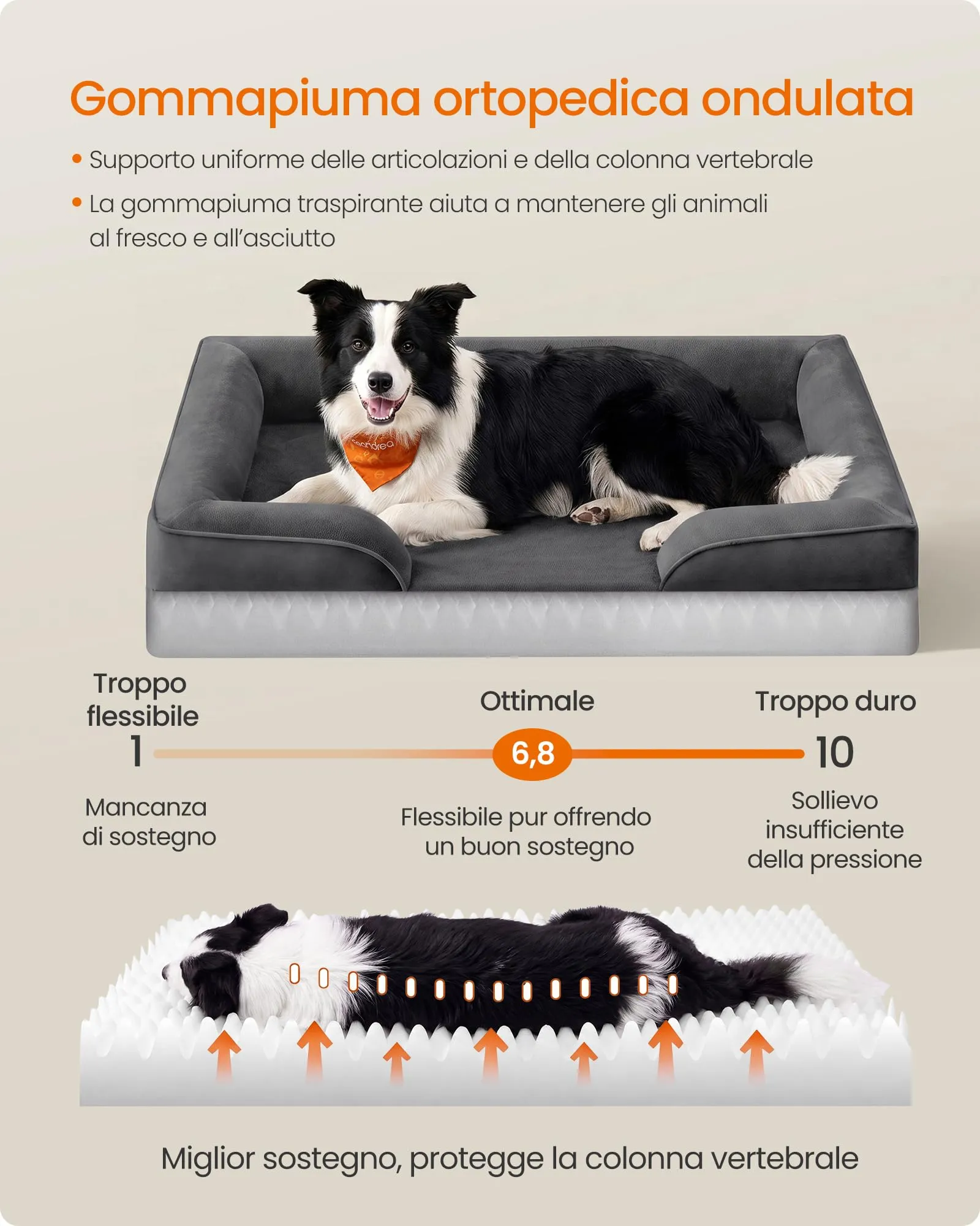 Feandrea Cuccia Ortopedica per Cani in Flanella, 104 x 69 x 17 cm - immagine 3