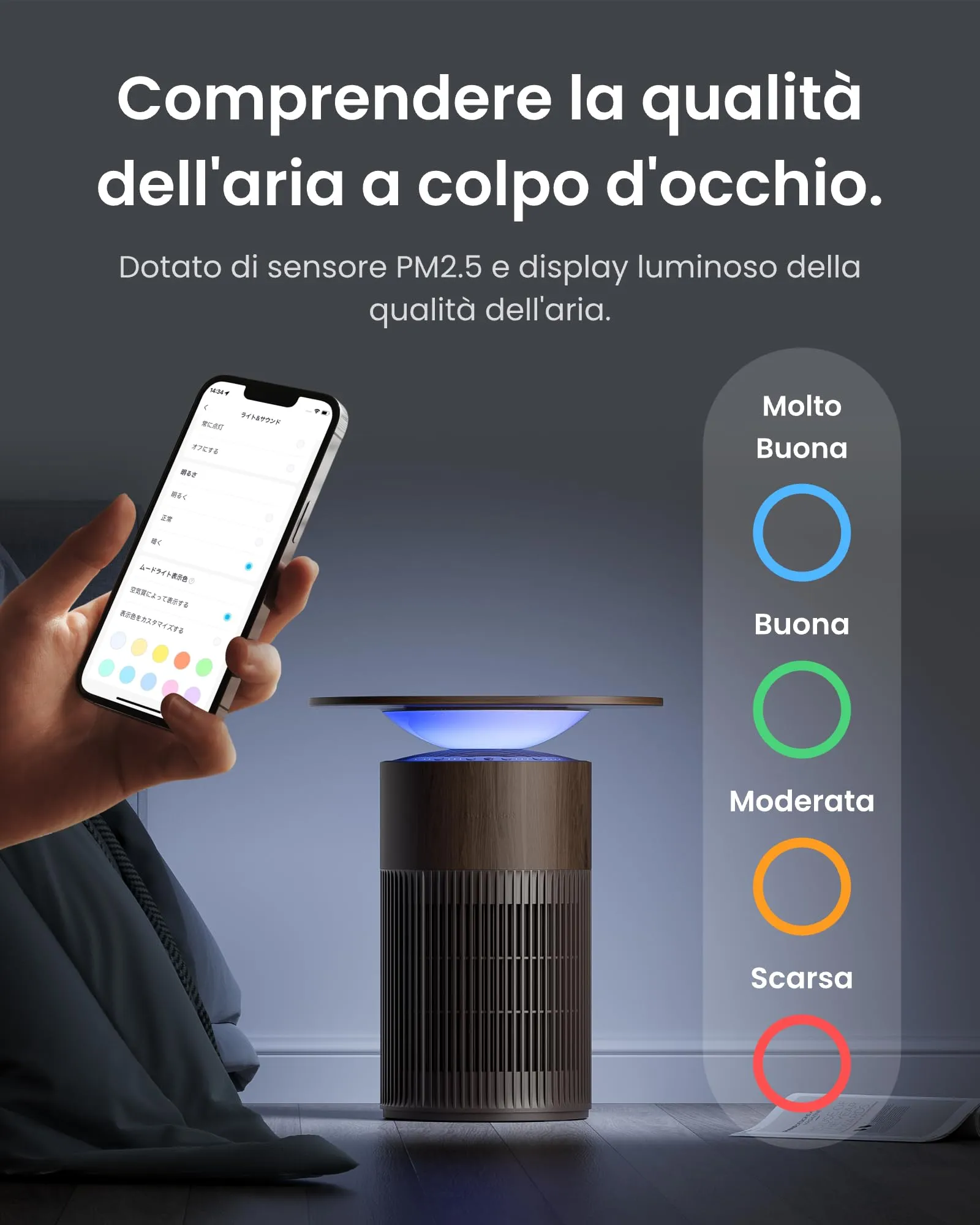 SwitchBot Purificatore d'aria da tavolo con App, Filtro HEPA, CADR 400m³/h, Colore Legno Noce - immagine 6