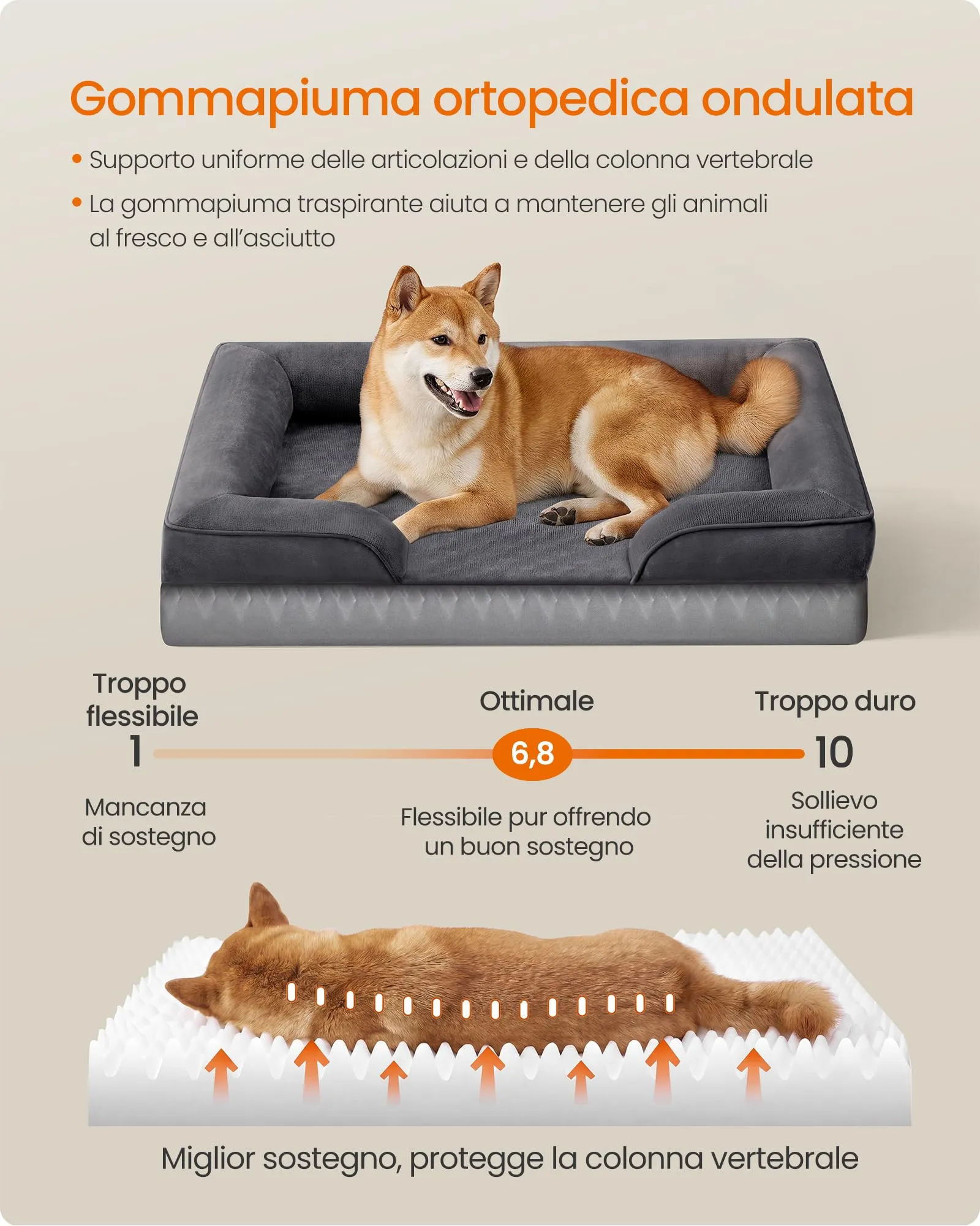 Feandrea Cuccia Ortopedica per Cani in Flanella, 89 x 63 x 16 cm - immagine 3