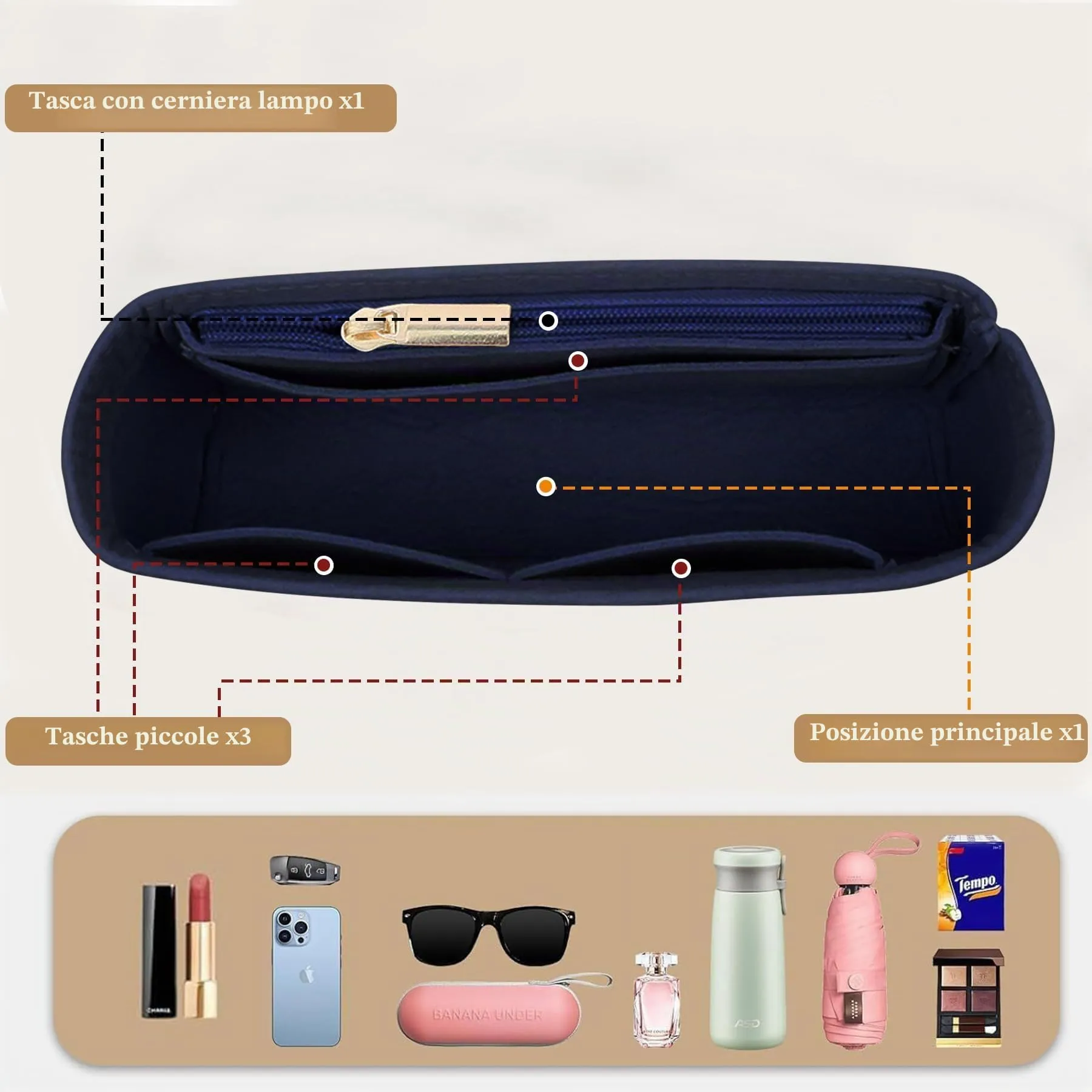 Sunshine smile Felt Organizer Insert for Longchamp Pliage Mini B, Blue - immagine 4