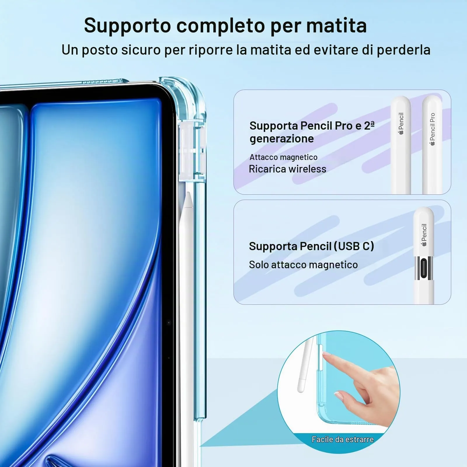 MoKo Cover per iPad Air 11 Pollici (M4/M3/M2) 2024/2025/2026 con Portapenna - immagine 6