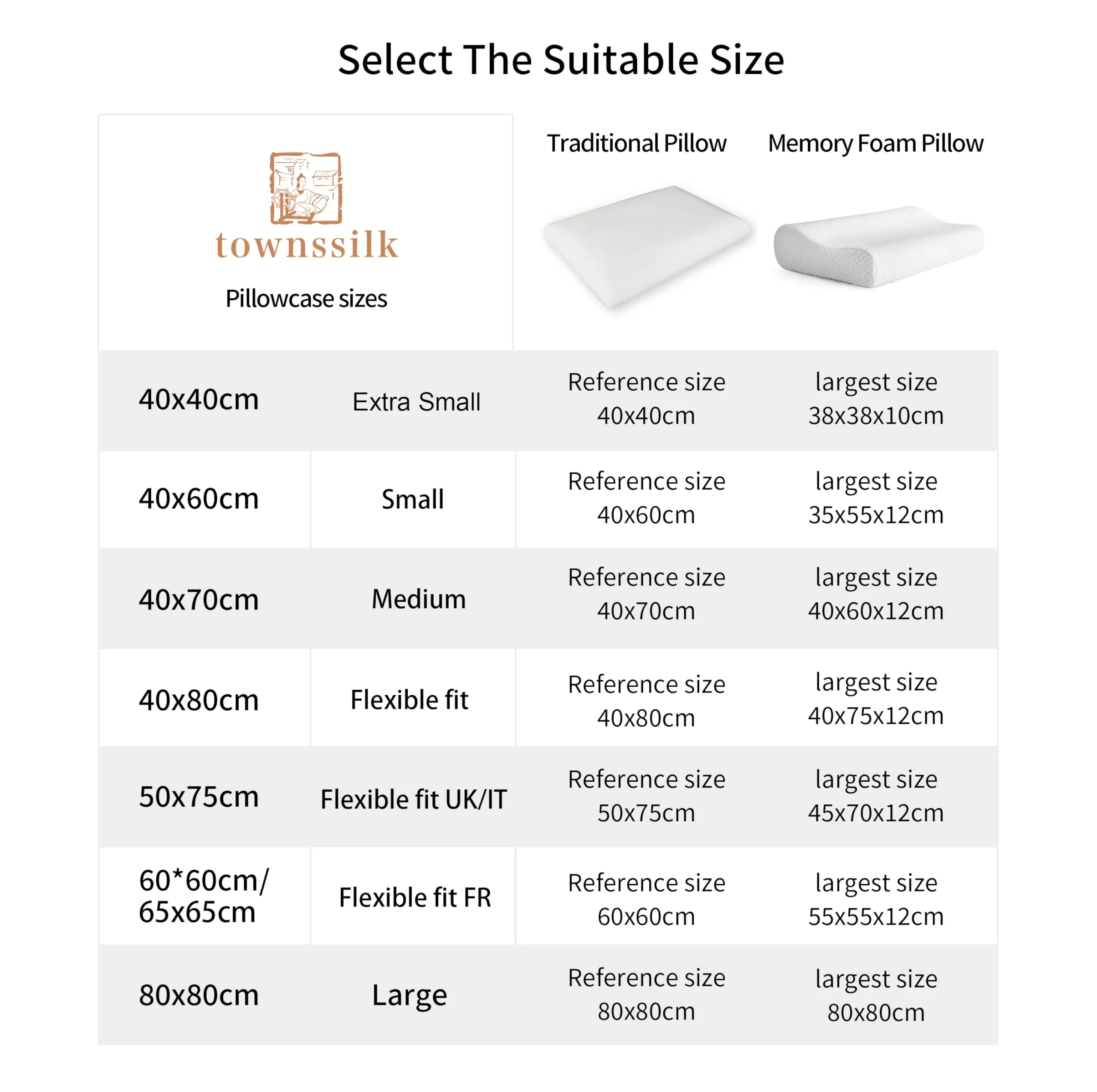 townssilk Federa in seta di gelso naturale 19 momme, doppia faccia, 50x75cm, Navyblue - immagine 6