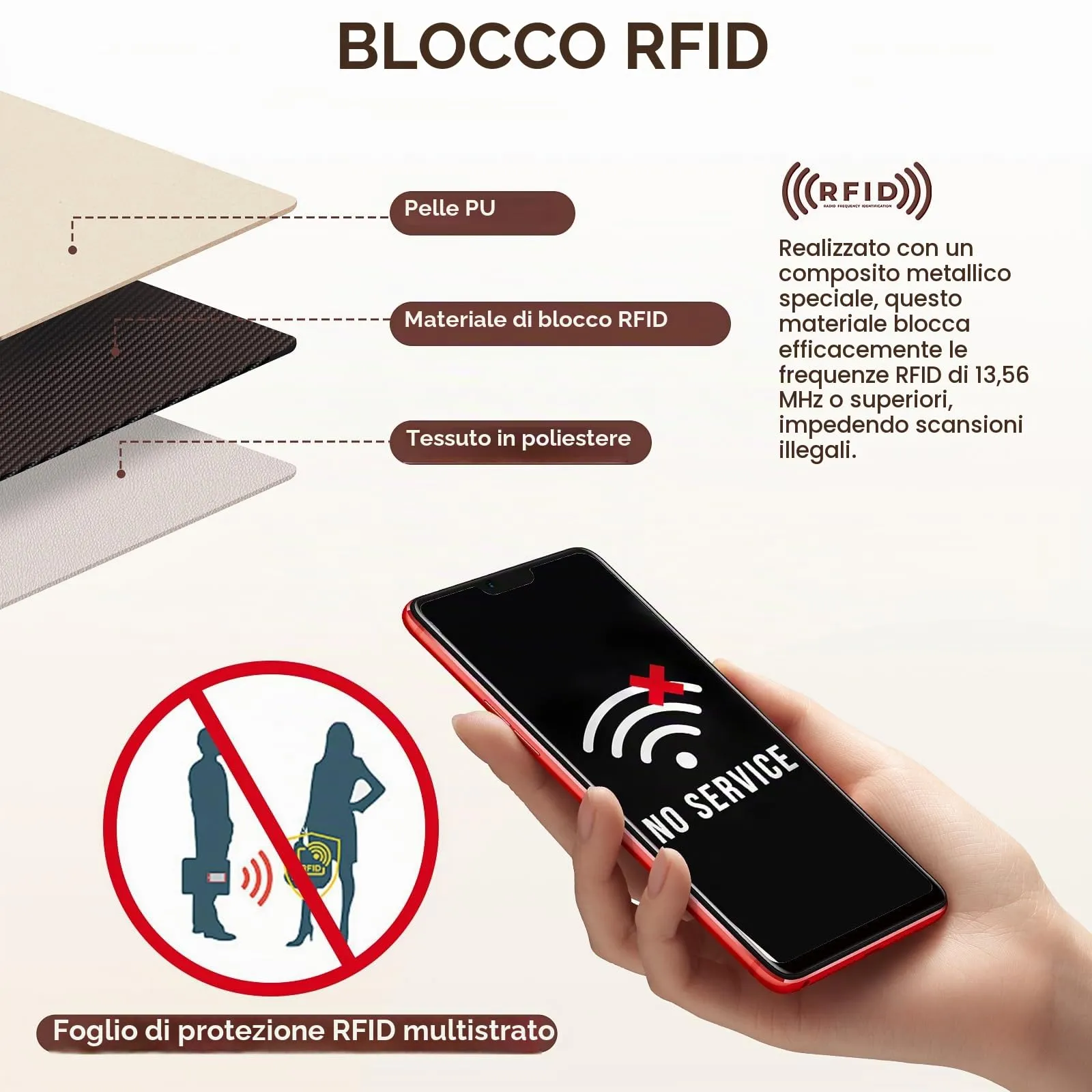 Pomelo Best Portafoglio da Donna Piccolo in Pelle PU con Blocco RFID, Colore Crema - immagine 5