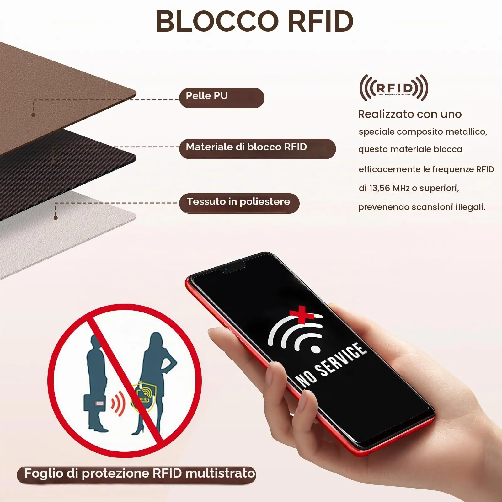 Pomelo Best Portafoglio da Donna Piccolo in Pelle PU con Blocco RFID, Kaki - immagine 5