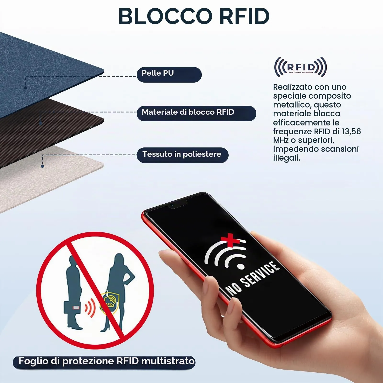 Pomelo Best Portafoglio da Donna Piccolo in Pelle PU con Blocco RFID, Blu Smog - immagine 5