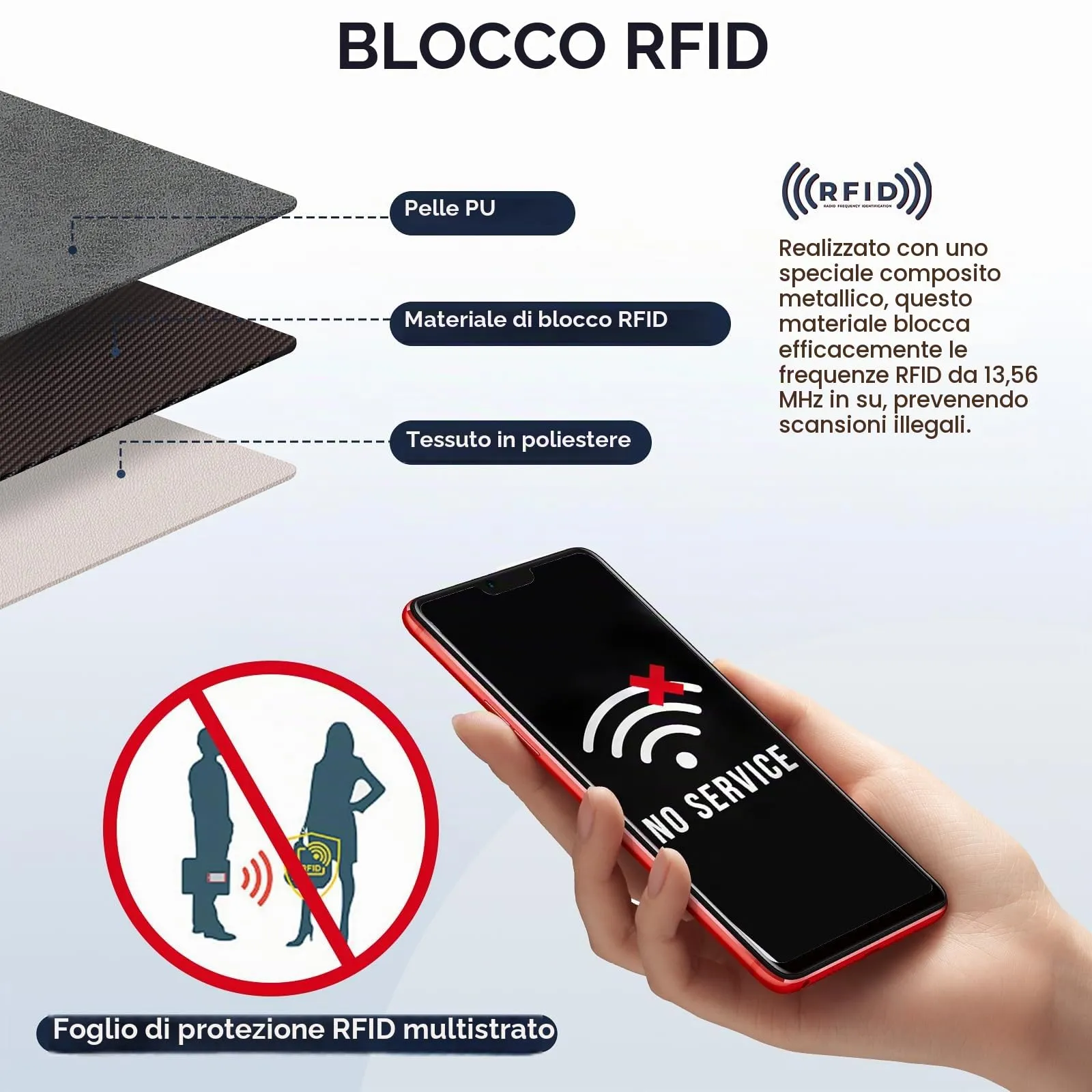 Pomelo Best Portafoglio da Donna Piccolo in Pelle PU con Blocco RFID, Grigio Scuro - immagine 5