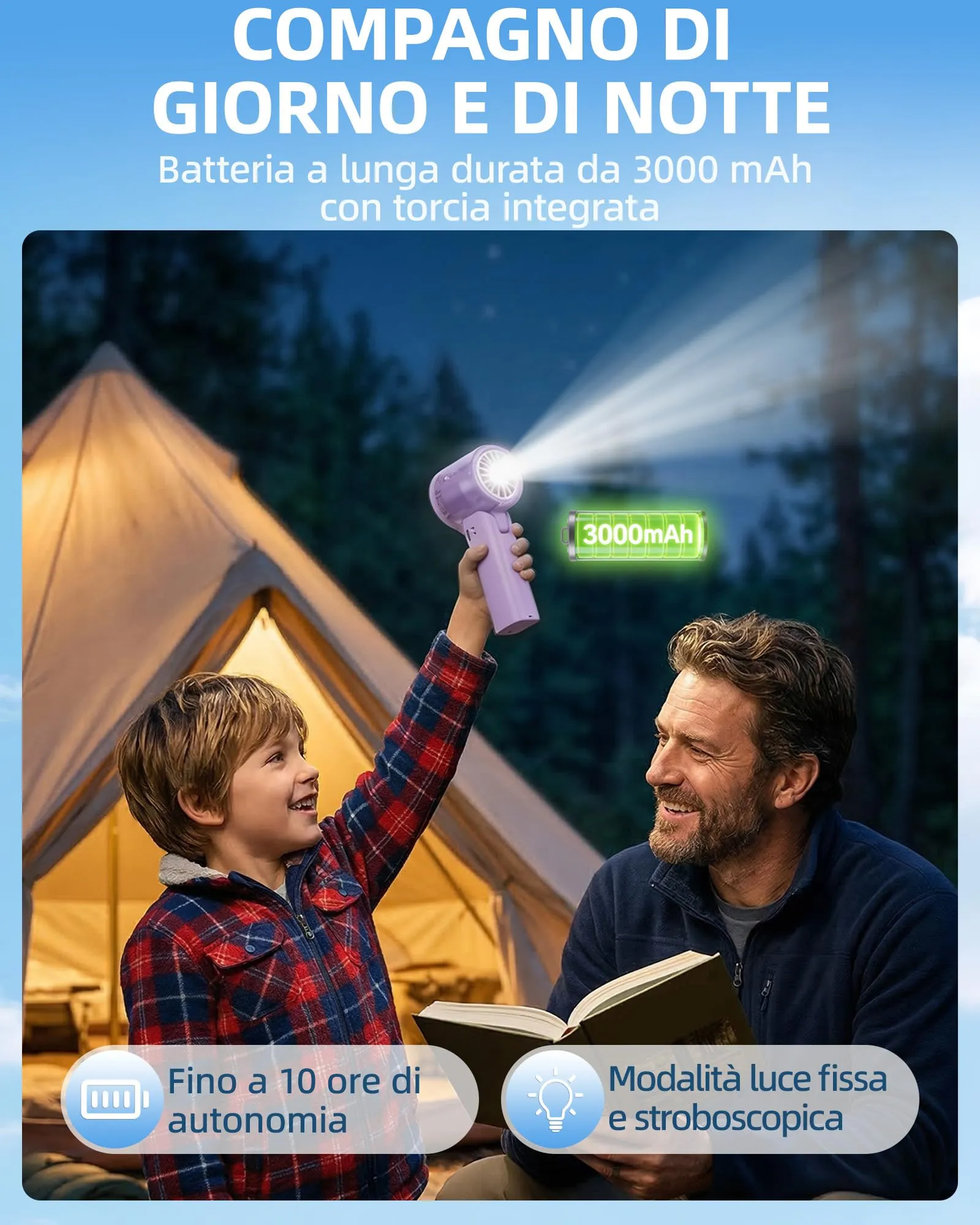 Carehabi Ventilatore Portatile con Nebulizzatore, USB Ricaricabile 3000mAh, Display LED, 1-100 Velocità 16000 RPM, Pieghevole 115 Gradi con Cordino da Collo - immagine 7