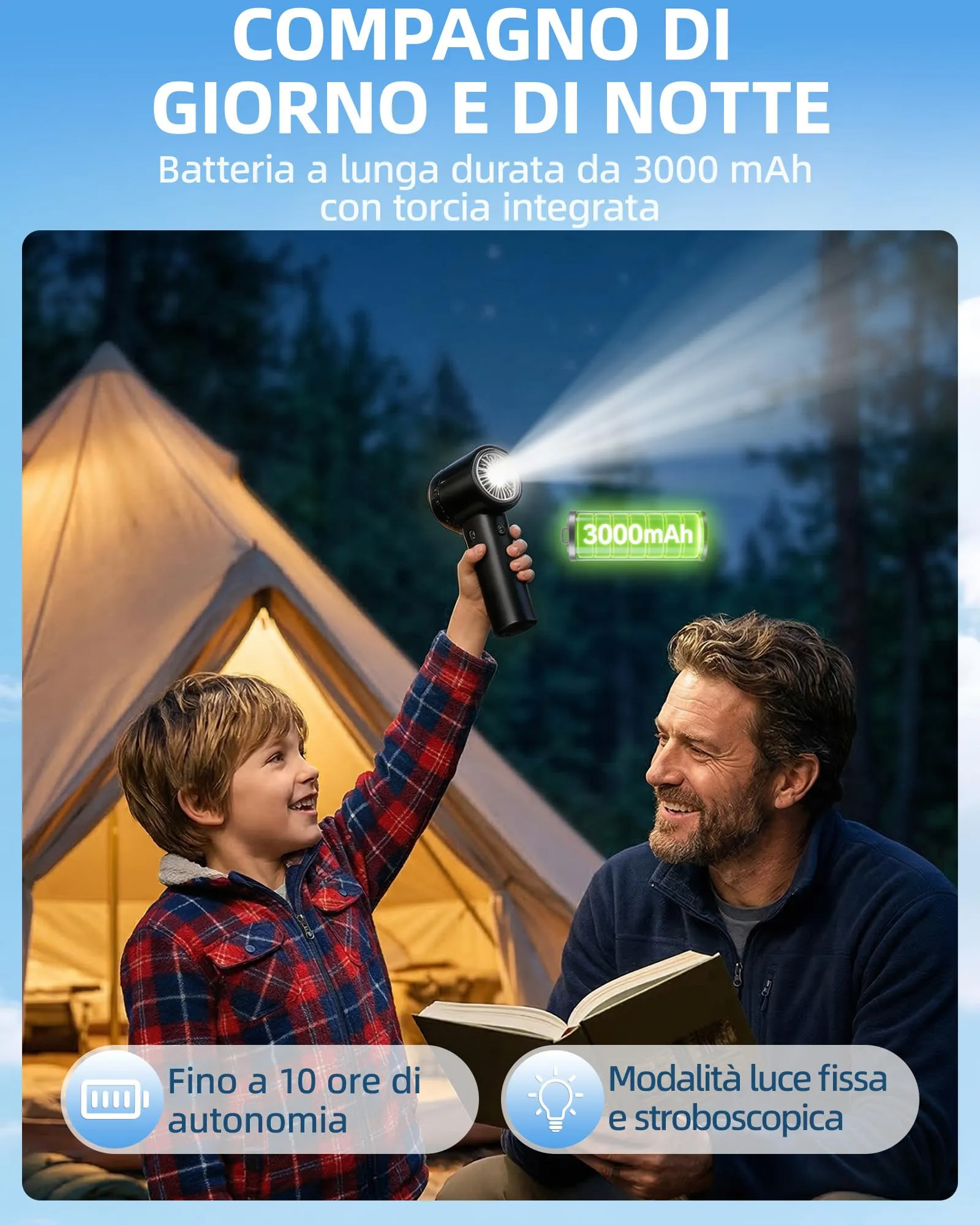 Carehabi Ventilatore Portatile con Nebulizzatore, USB Ricaricabile 3000mAh, Display LED, 1-100 Velocità, 16000 RPM, Pieghevole 115 Gradi con Cordino da Collo - immagine 7