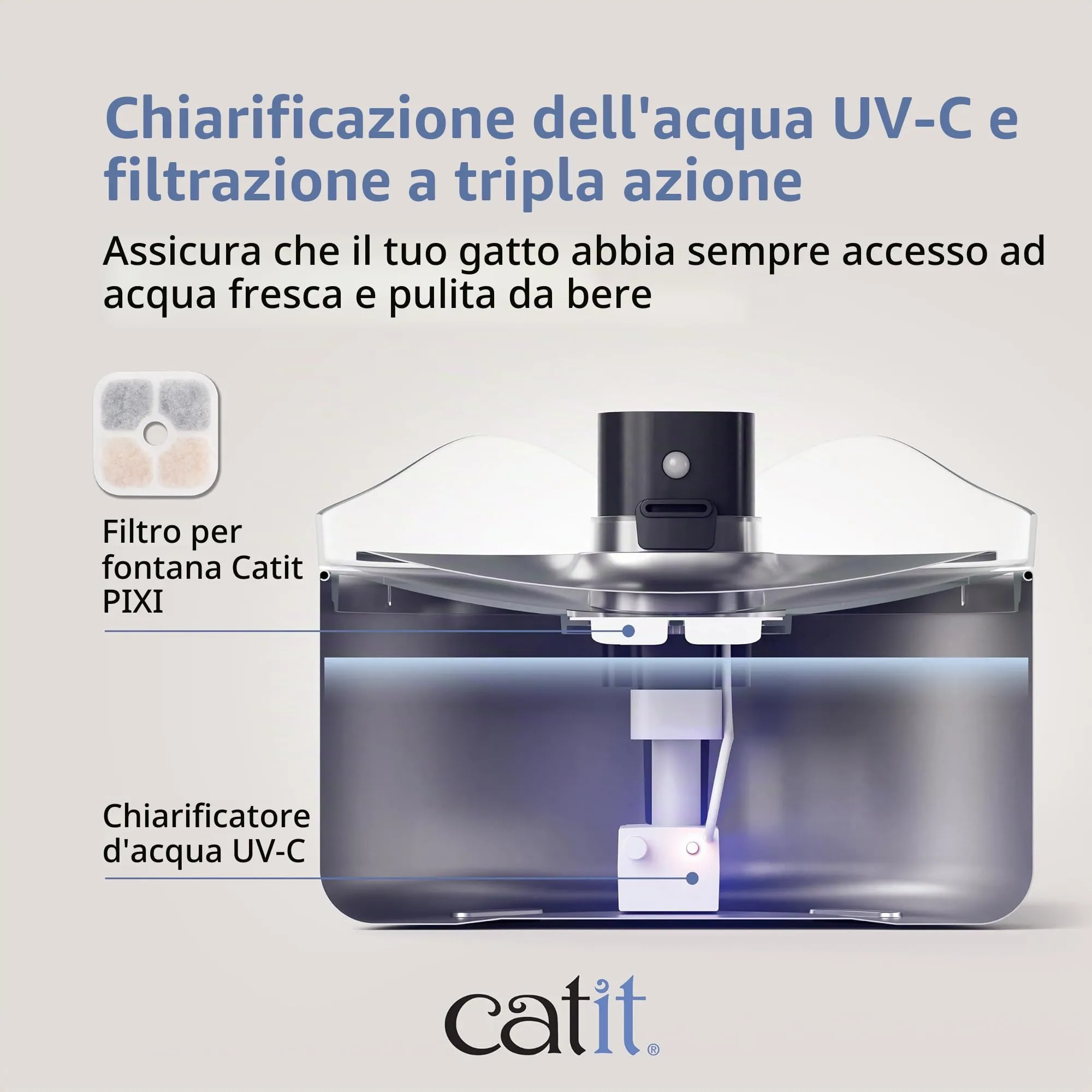 Catit Pixi Fontana per acqua senza fili XL in acciaio inossidabile con chiarificatore UVC e filtro a tripla azione - immagine 5