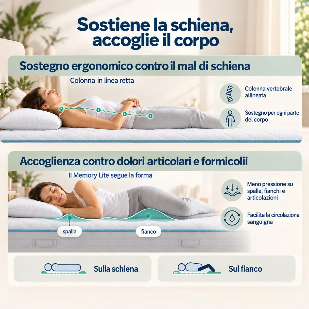 Sleephome Materasso Molle Insacchettate e Memory Lite Vaniglia 120x200 h 25 cm - immagine 2
