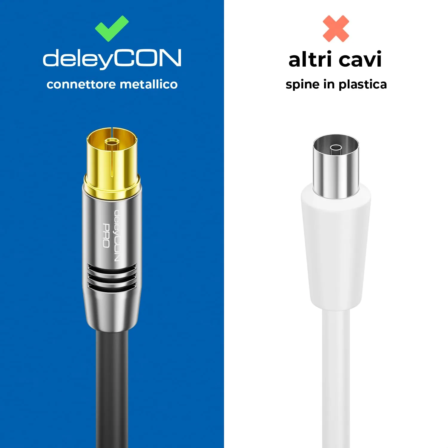 deleyCON Cavo Antenna TV Coassiale 4K Ultra-HD, 6m, Connettore IEC dritto a Presa IEC 90°, Nero - immagine 3