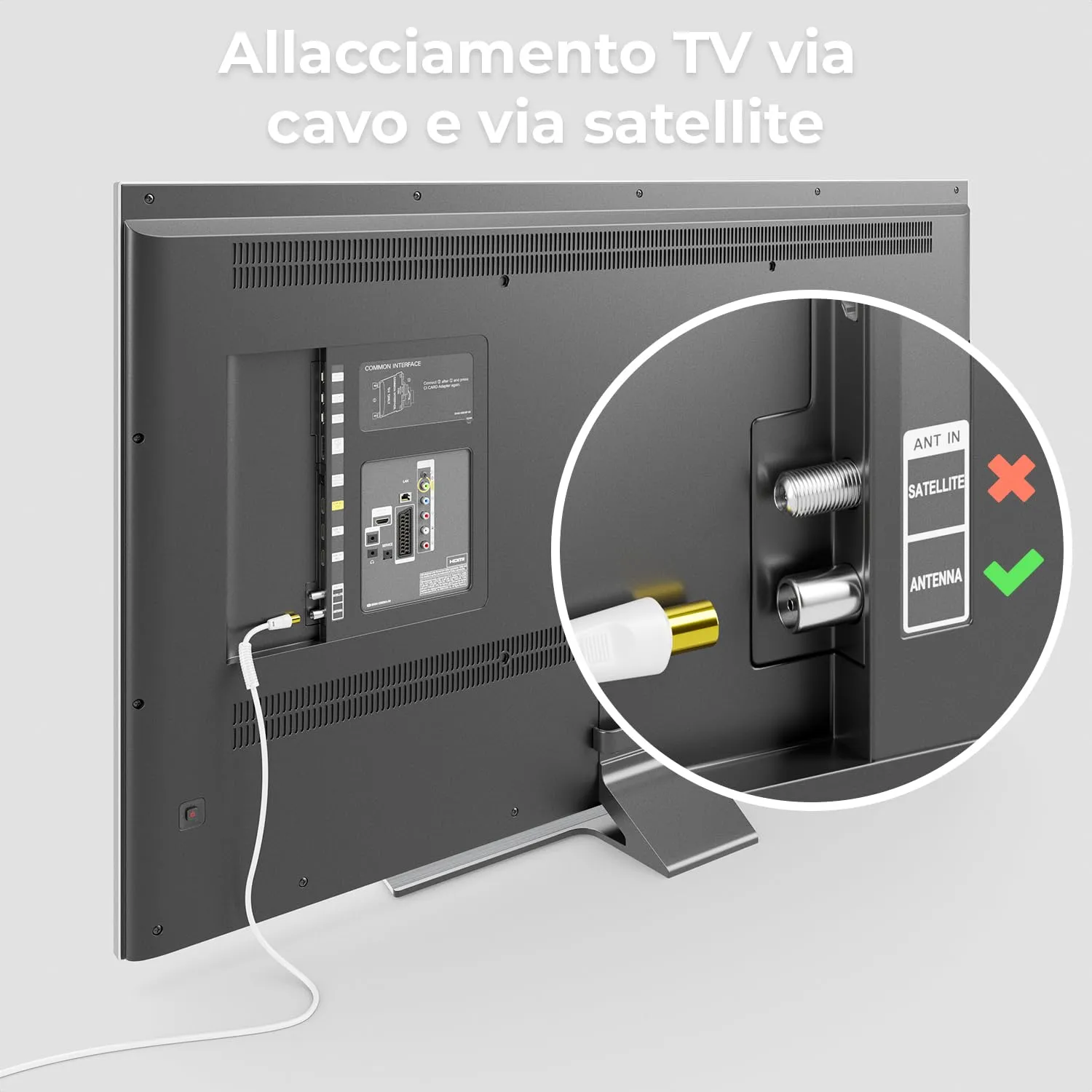 deleyCON Cavo Antenna TV Coassiale HDTV 4m con Filtro Ferrite Antidisturbo DVB-T DVB-T2 Radio DAB - Bianco - immagine 5