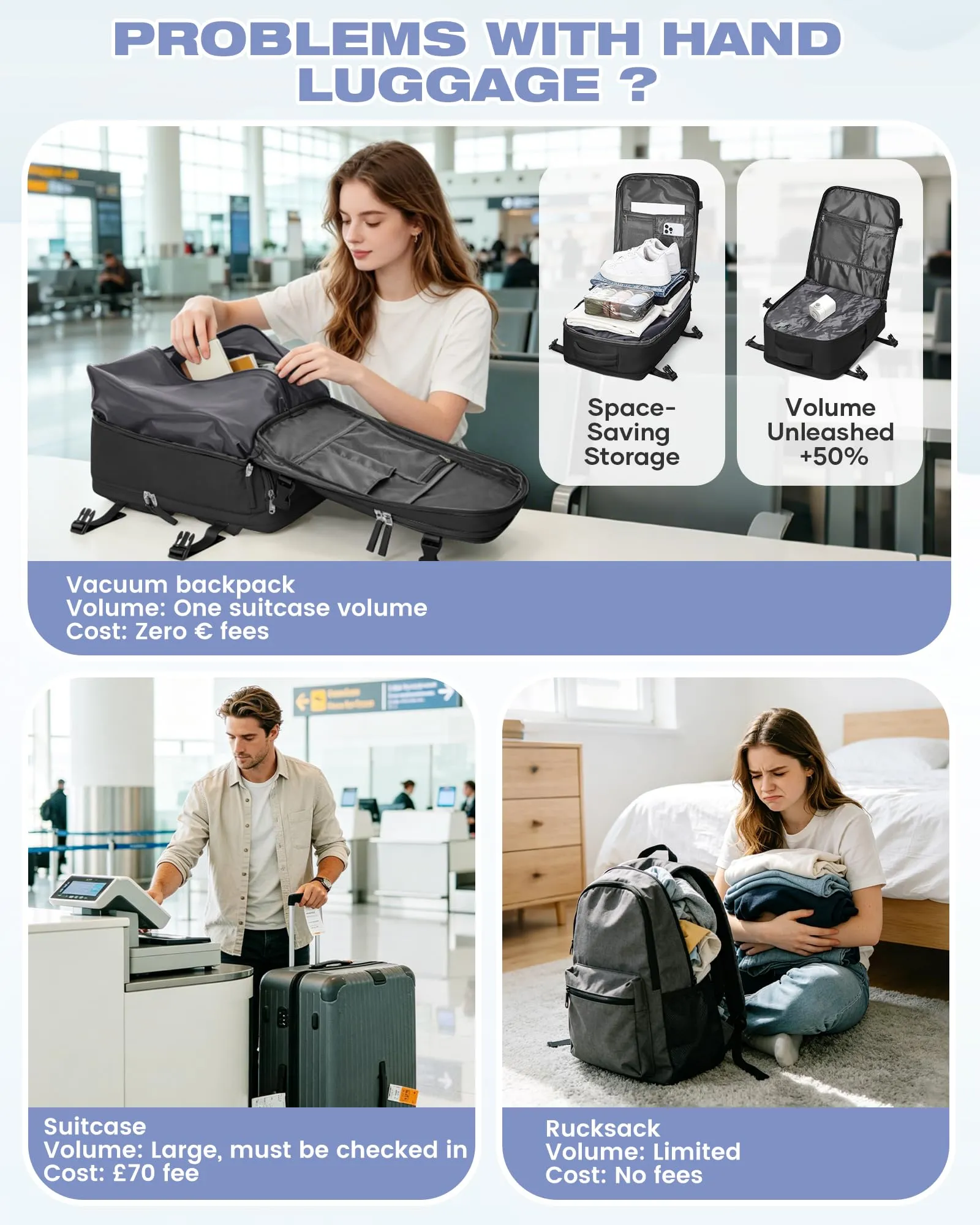 SZLX Zaino da Viaggio Sottovuoto con Pompa 40x30x20 Ryanair Wizzair Bagaglio a Mano Impermeabile per Laptop 14 Pollici con Scomparto per Scarpe - immagine 8