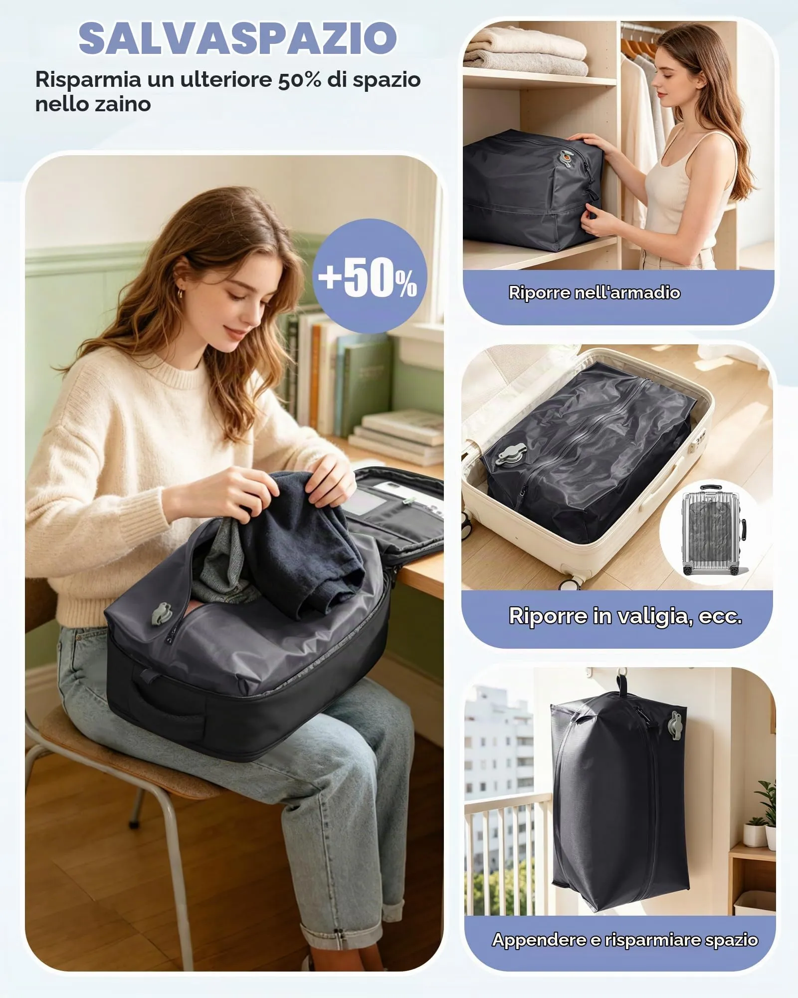 SZLX Zaino da Viaggio Sottovuoto con Pompa 40x30x20 Ryanair Wizzair Bagaglio a Mano Impermeabile per Laptop 14 Pollici con Scomparto per Scarpe - immagine 9