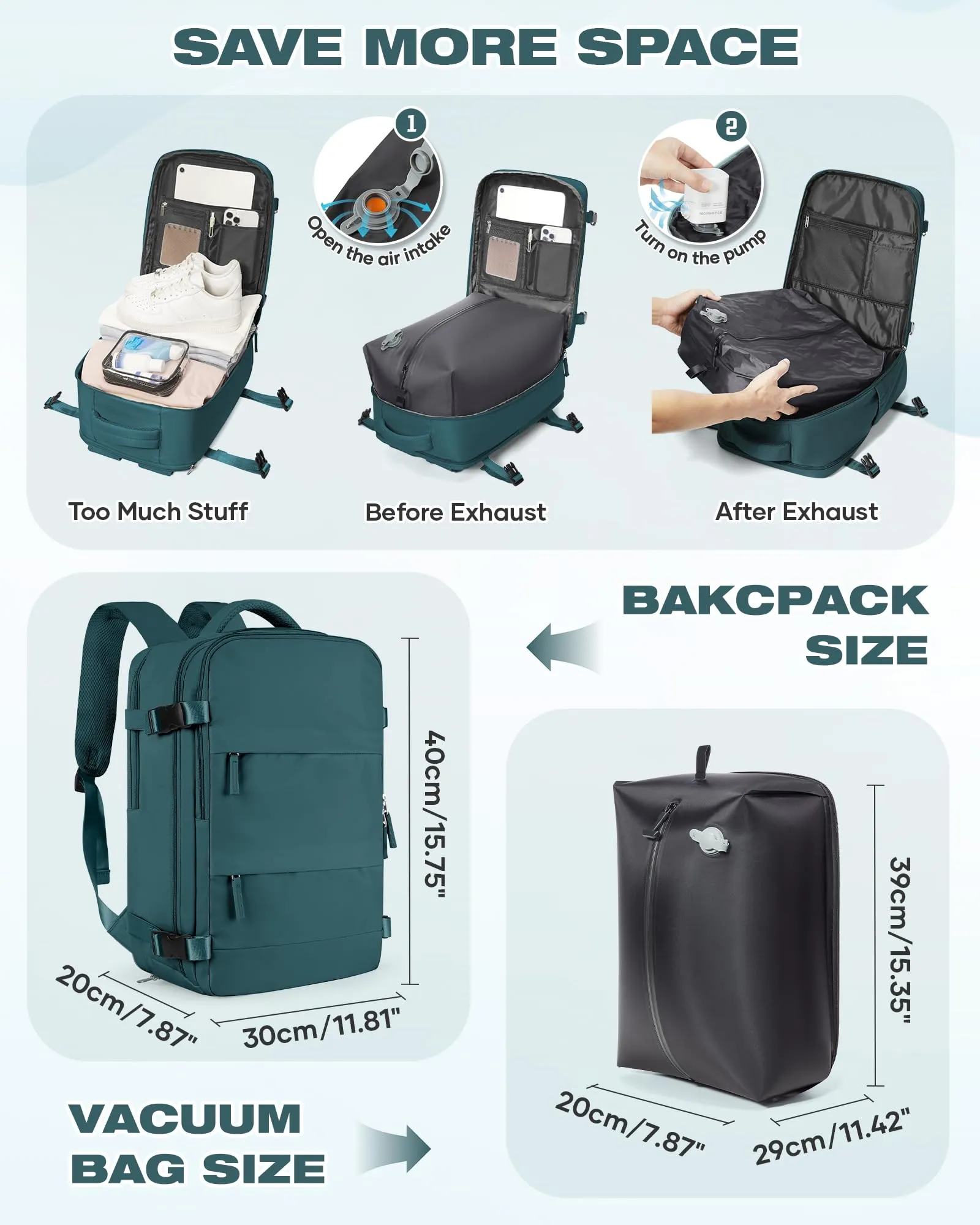 SZLX Zaino da Viaggio Sottovuoto con Pompa 40x30x20 per Ryanair e Wizzair, Impermeabile con Scomparto per Laptop 14 Pollici e Scomparto Scarpe - immagine 3