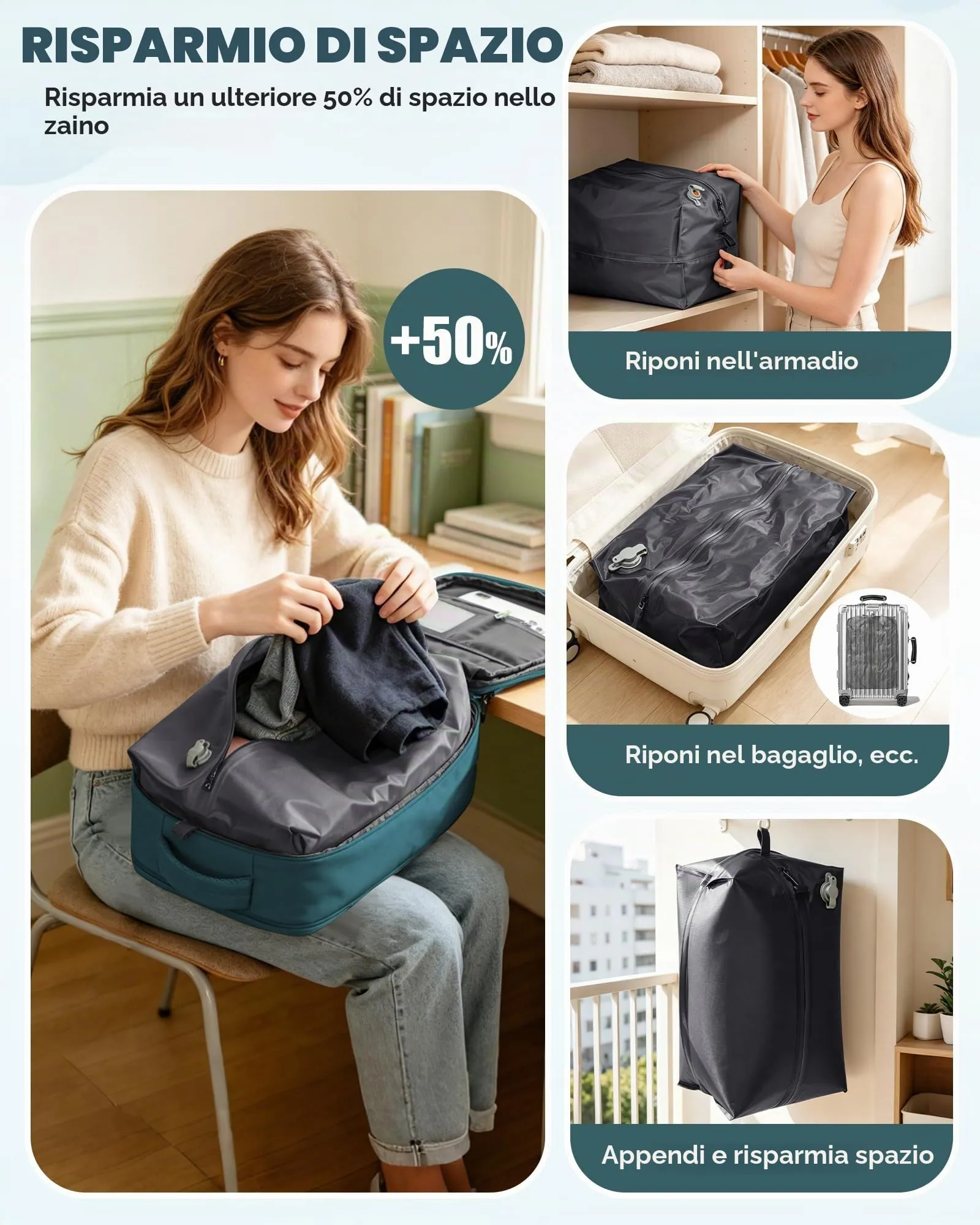 SZLX Zaino da Viaggio Sottovuoto con Pompa 40x30x20 per Ryanair e Wizzair, Impermeabile con Scomparto per Laptop 14 Pollici e Scomparto Scarpe - immagine 8