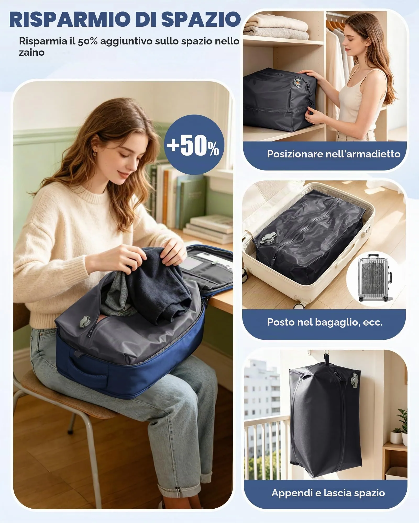 SZLX Zaino da Viaggio Sottovuoto con Pompa 40x30x20 per Ryanair e Wizzair, Impermeabile con Scomparto Scarpe e Laptop 14 Pollici - immagine 8