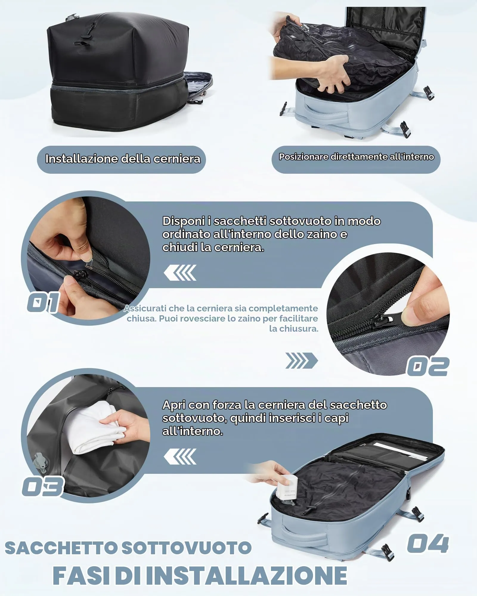 SZLX Zaino da Viaggio Sottovuoto con Pompa 40x30x20 Ryanair Wizzair, Impermeabile con Scomparto per Scarpe e Laptop 14 Pollici - immagine 7