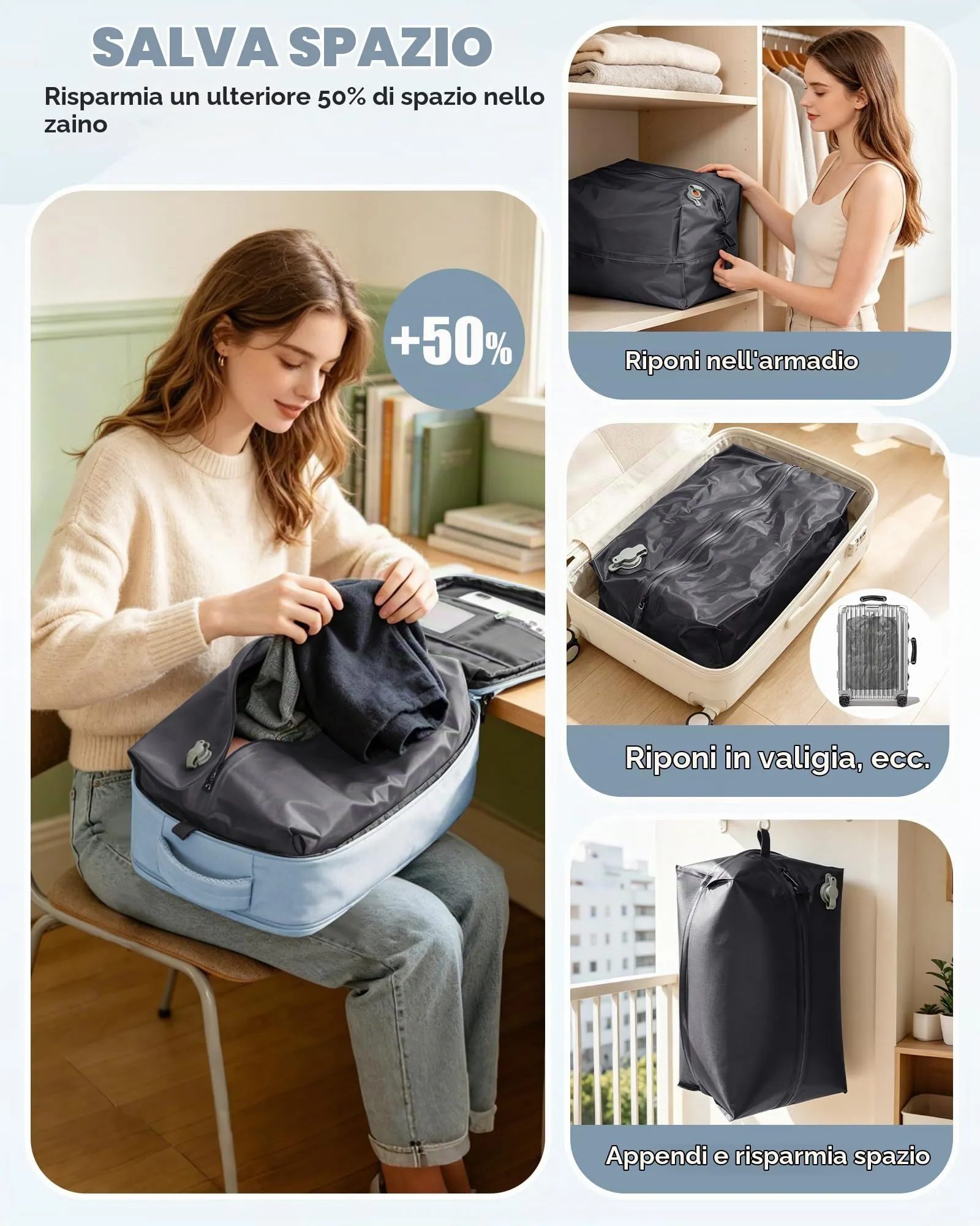 SZLX Zaino da Viaggio Sottovuoto con Pompa 40x30x20 Ryanair Wizzair, Impermeabile con Scomparto per Scarpe e Laptop 14 Pollici - immagine 8