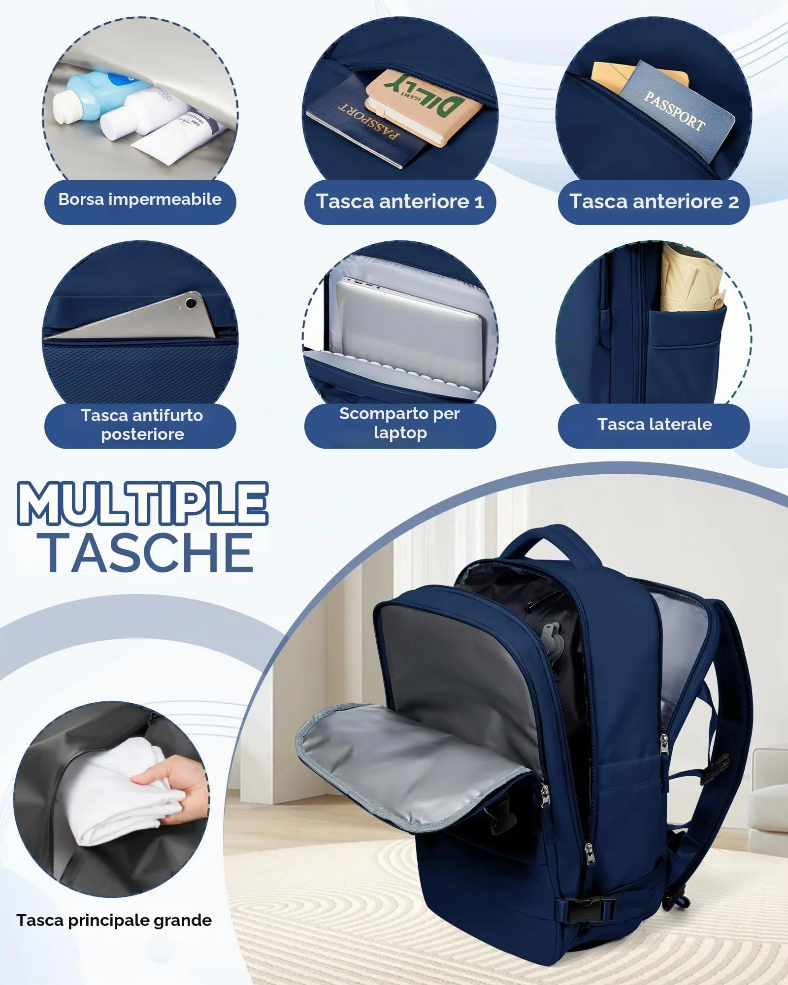SZLX Zaino da Viaggio Sottovuoto con Pompa 40x30x20 Ryanair Wizzair Impermeabile con Scomparto Scarpe e Laptop 14 Pollici - immagine 7