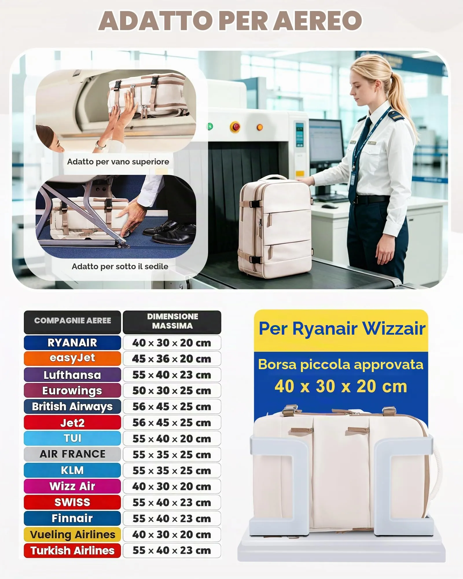 SZLX Zaino da Viaggio Sottovuoto con Pompa 40x30x20 per Ryanair Wizzair, Impermeabile, Scomparto Laptop 14 Pollici e Scomparto per Scarpe - immagine 2