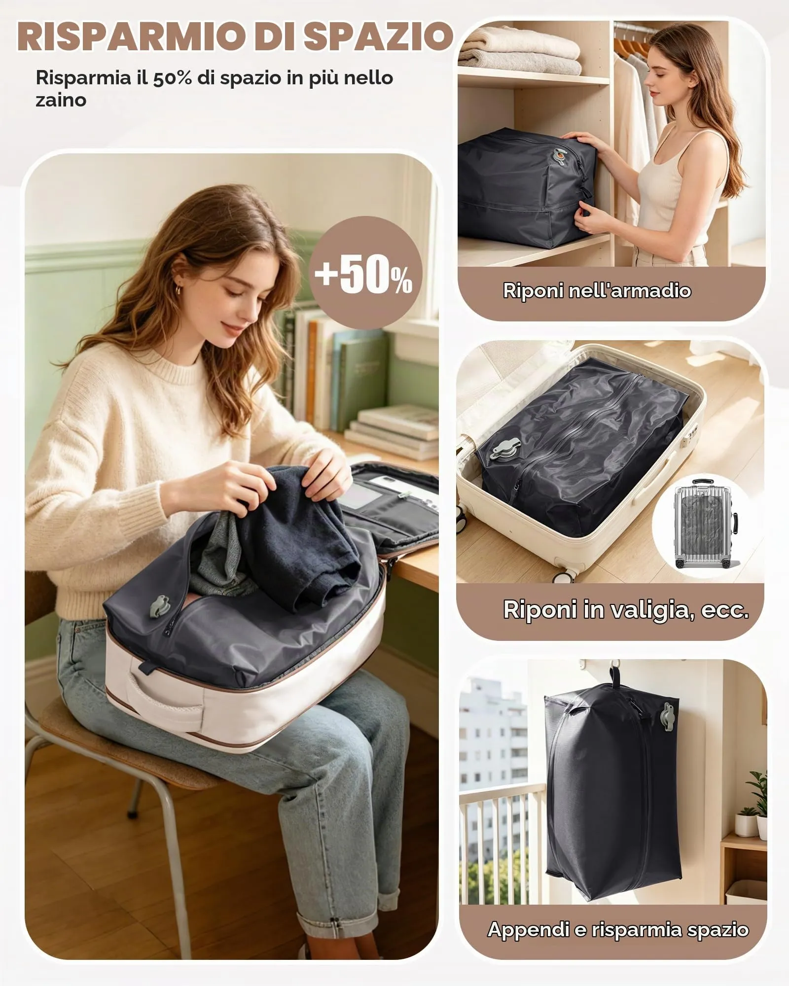 SZLX Zaino da Viaggio Sottovuoto con Pompa 40x30x20 per Ryanair Wizzair, Impermeabile, Scomparto Laptop 14 Pollici e Scomparto per Scarpe - immagine 8