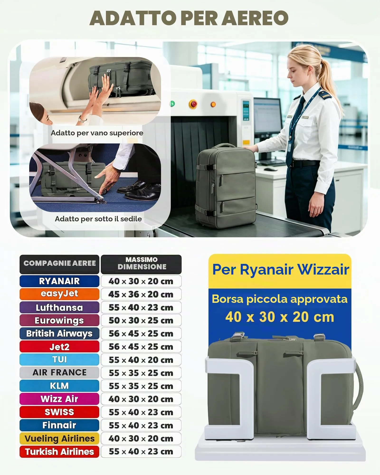 SZLX Zaino da Viaggio Sottovuoto con Pompa 40x30x20cm per Ryanair Wizzair, Impermeabile con Scomparto Scarpe e Laptop 14 Pollici - immagine 2