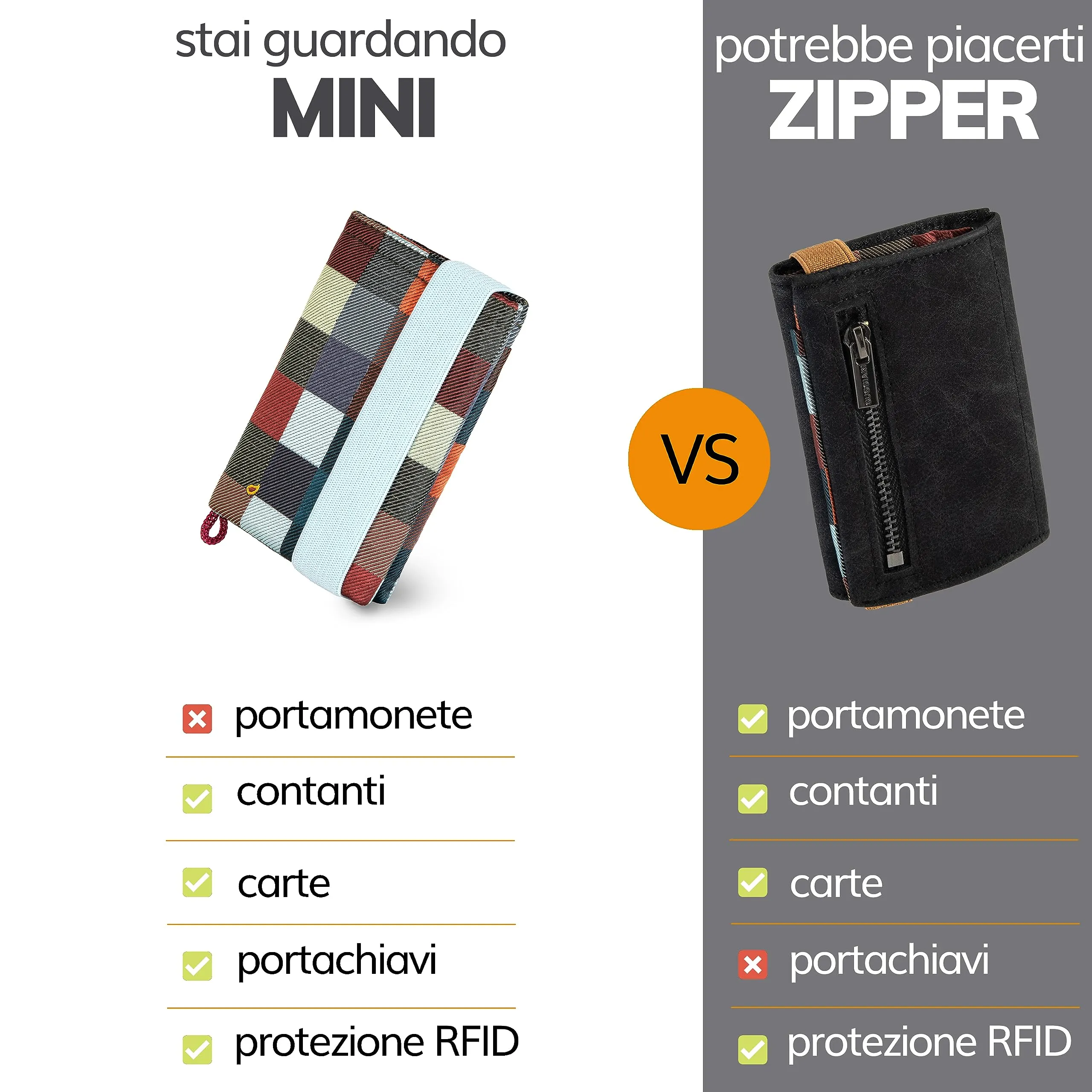 GUGGIARI Portafoglio Uomo Slim con Protezione RFID - Multicheck - immagine 2