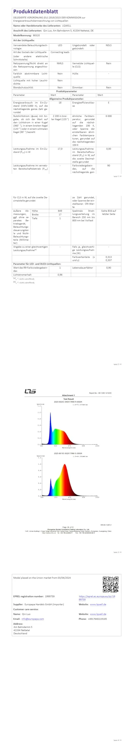 LQWELL Plafoniera LED Ultra Sottile Viola 22cm 18W 6000K (Confezione da 2) - immagine 10