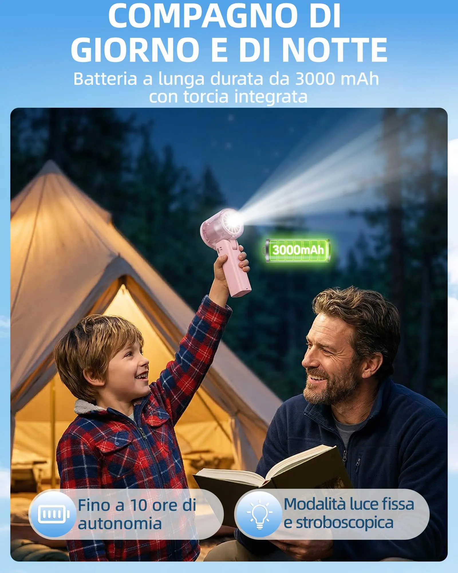 Carehabi Ventilatore Portatile con Nebulizzatore, USB Ricaricabile 3000mAh, Display LED, 1-100 Velocità, 16000 RPM, Pieghevole 115 Gradi con Cordino da Collo - immagine 7