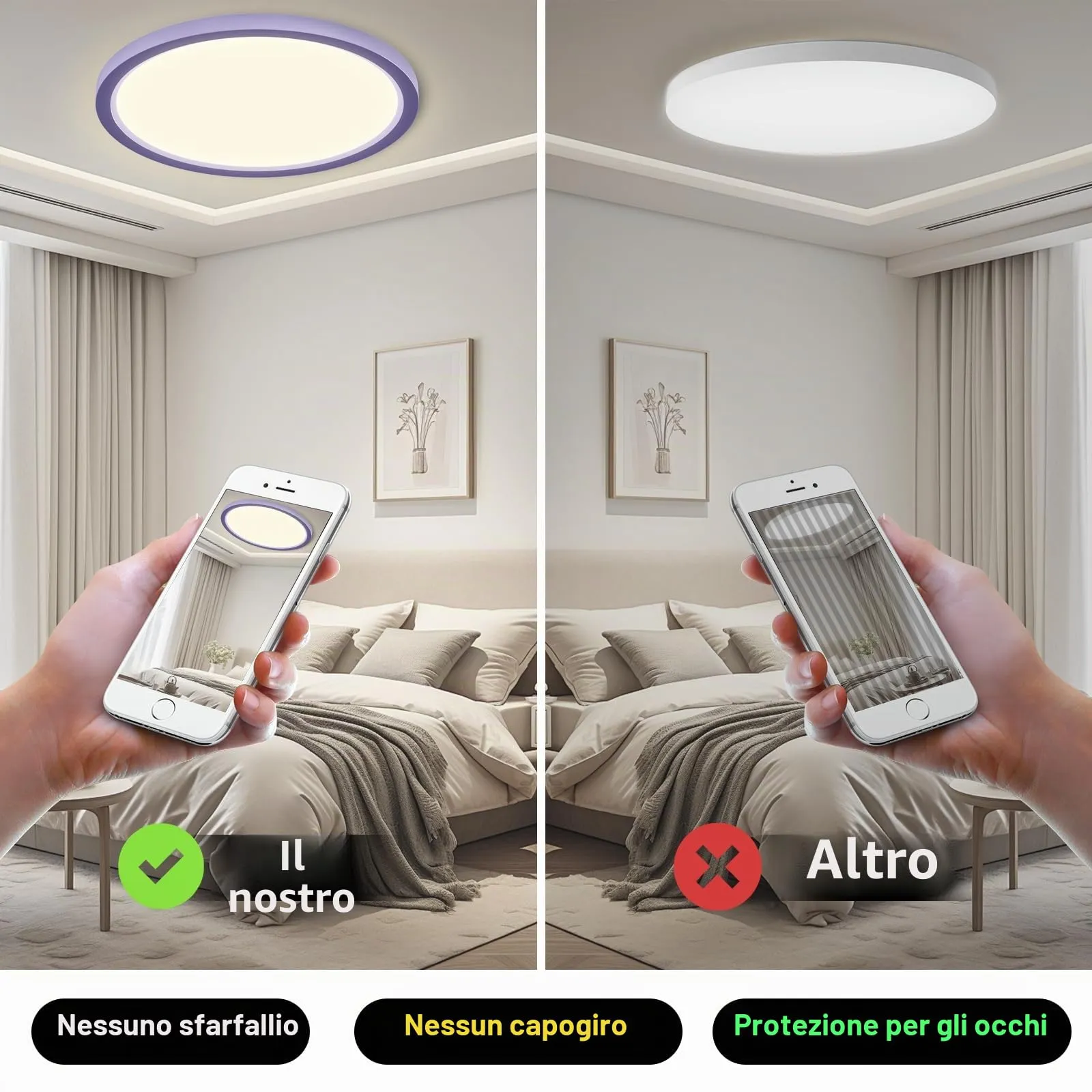 LQWELL Plafoniera LED Rotonda Piatta IP44, 18W 4000K 1980LM, 220 x 18mm - immagine 4