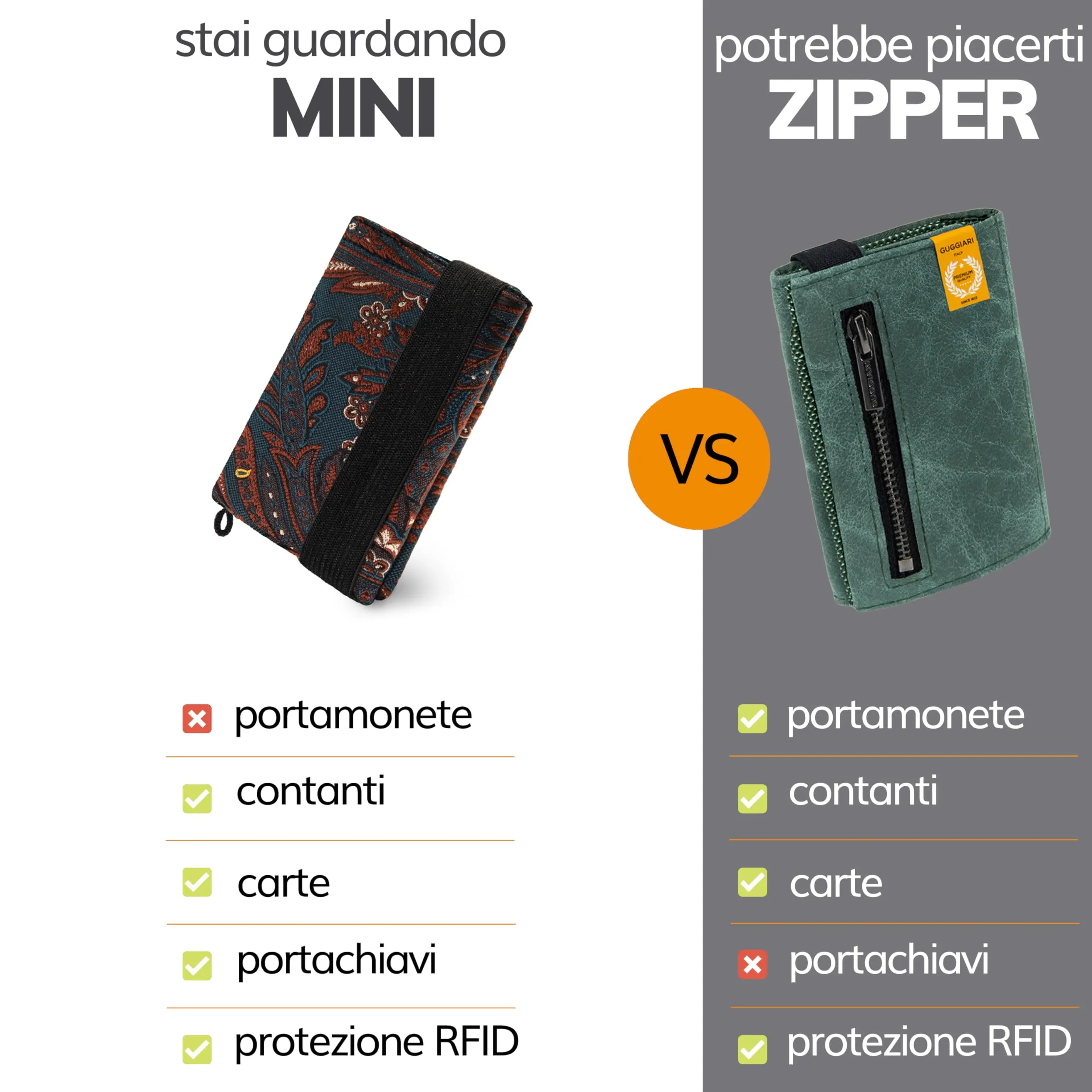 Guggiari Portafoglio Uomo Slim con Protezione RFID - immagine 2