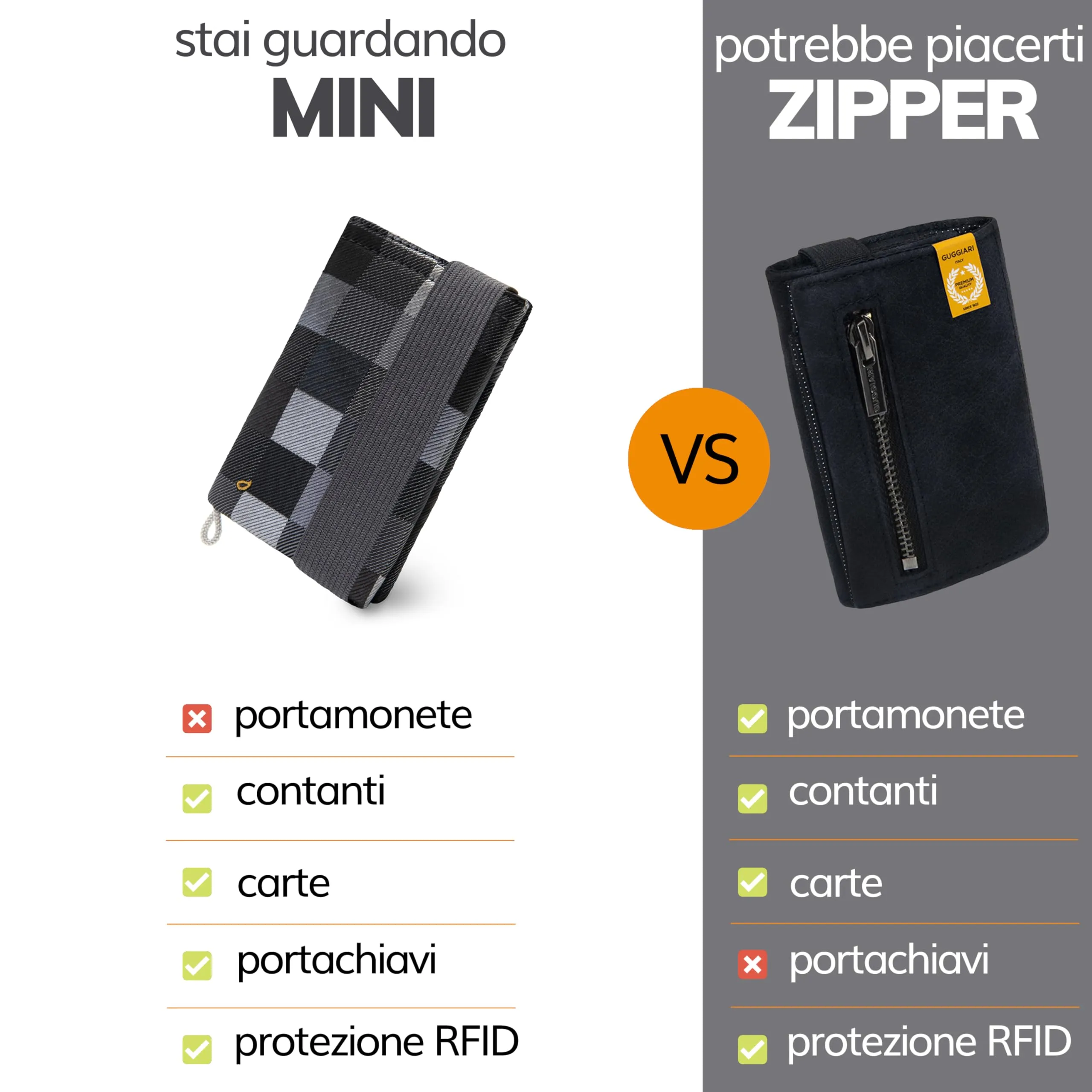Guggiari Portafoglio Uomo Slim con Protezione RFID - Pixel - immagine 2