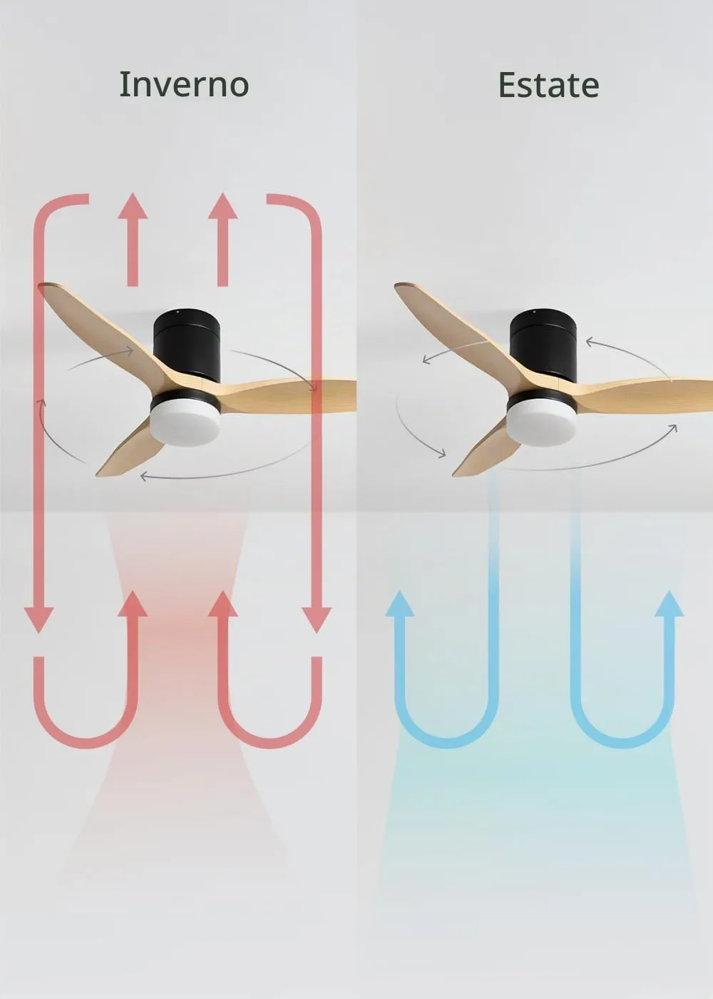 CREATE Windcalm Ventilatore da Soffitto ABS con Luce, Nero Pale Effetto Legno Chiaro, 40W, Ø112 cm, Telecomando - immagine 6