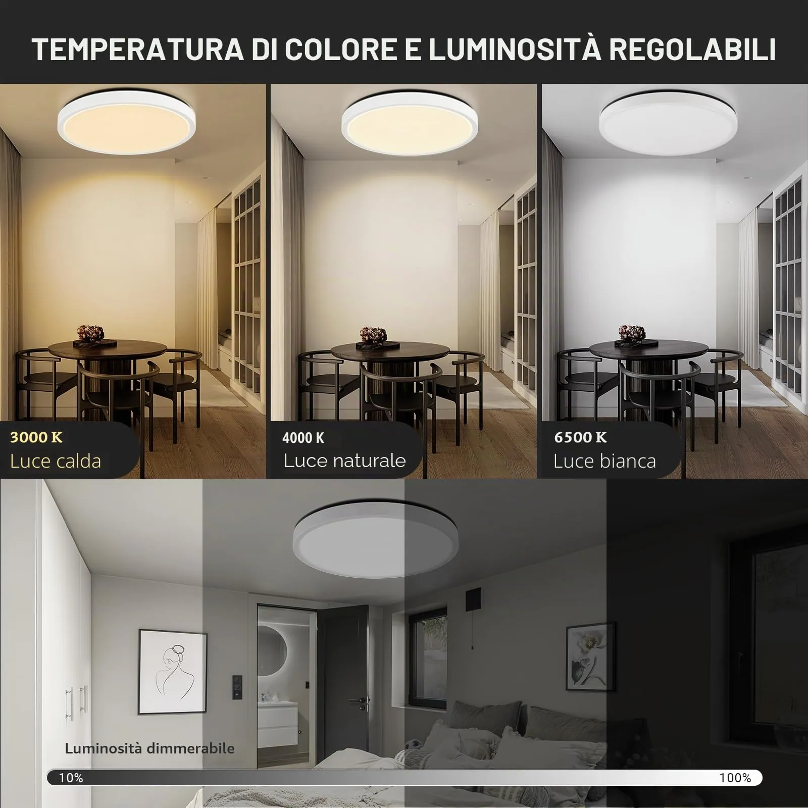 LQWELL Plafoniera LED Dimmerabile con Telecomando, 24W 2500LM 3000-6500K RGB, IP44, 300 x 40mm - immagine 3