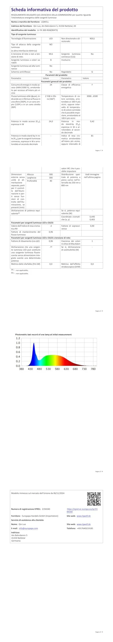 LQWELL Plafoniera LED Dimmerabile con Telecomando, 24W 2500LM 3000-6500K RGB, IP44, 300 x 40mm - immagine 12