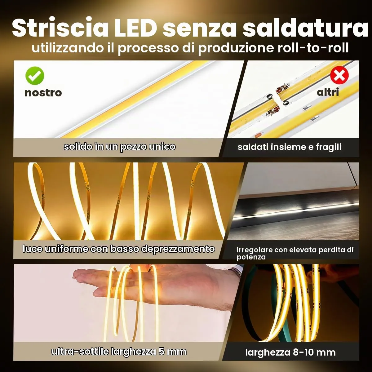 illuburg Striscia LED COB 24V Bianco Caldo 2700K 5m 400LED/m CRI90+ Dimmerabile Autoadesiva - immagine 2