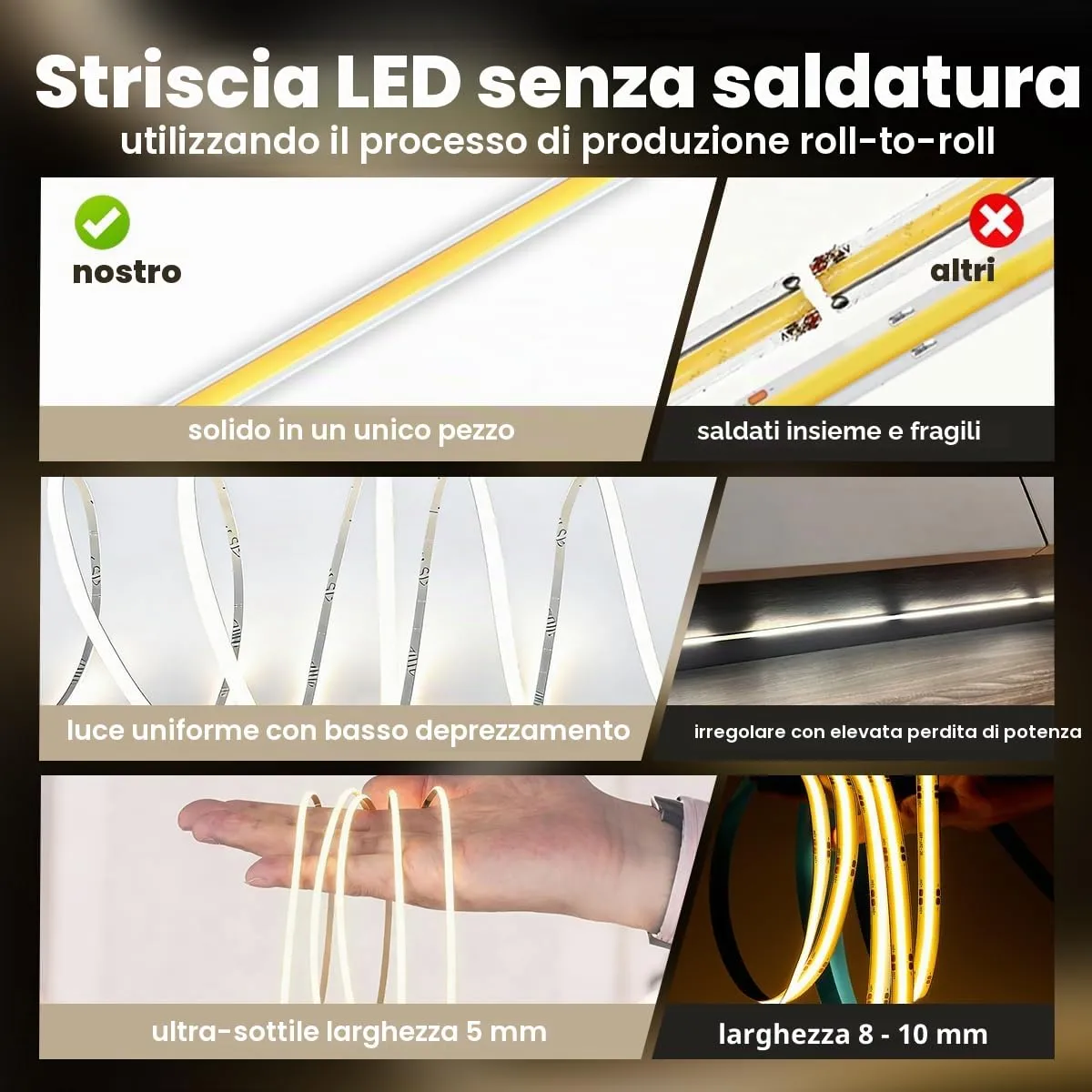 illuburg Striscia LED COB 24V Bianco Neutro 4000K 5m 400LED/m CRI90+ Dimmerabile Autoadesiva - immagine 2