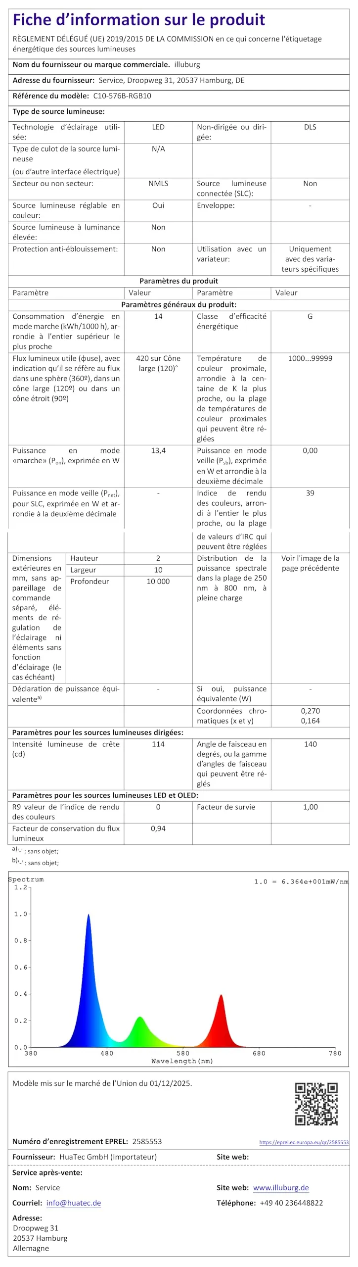 illuburg Striscia LED COB RGB 24V 10m 576 LED/m CRI90+ Dimmerabile Autoadesiva Multicolore - immagine 11