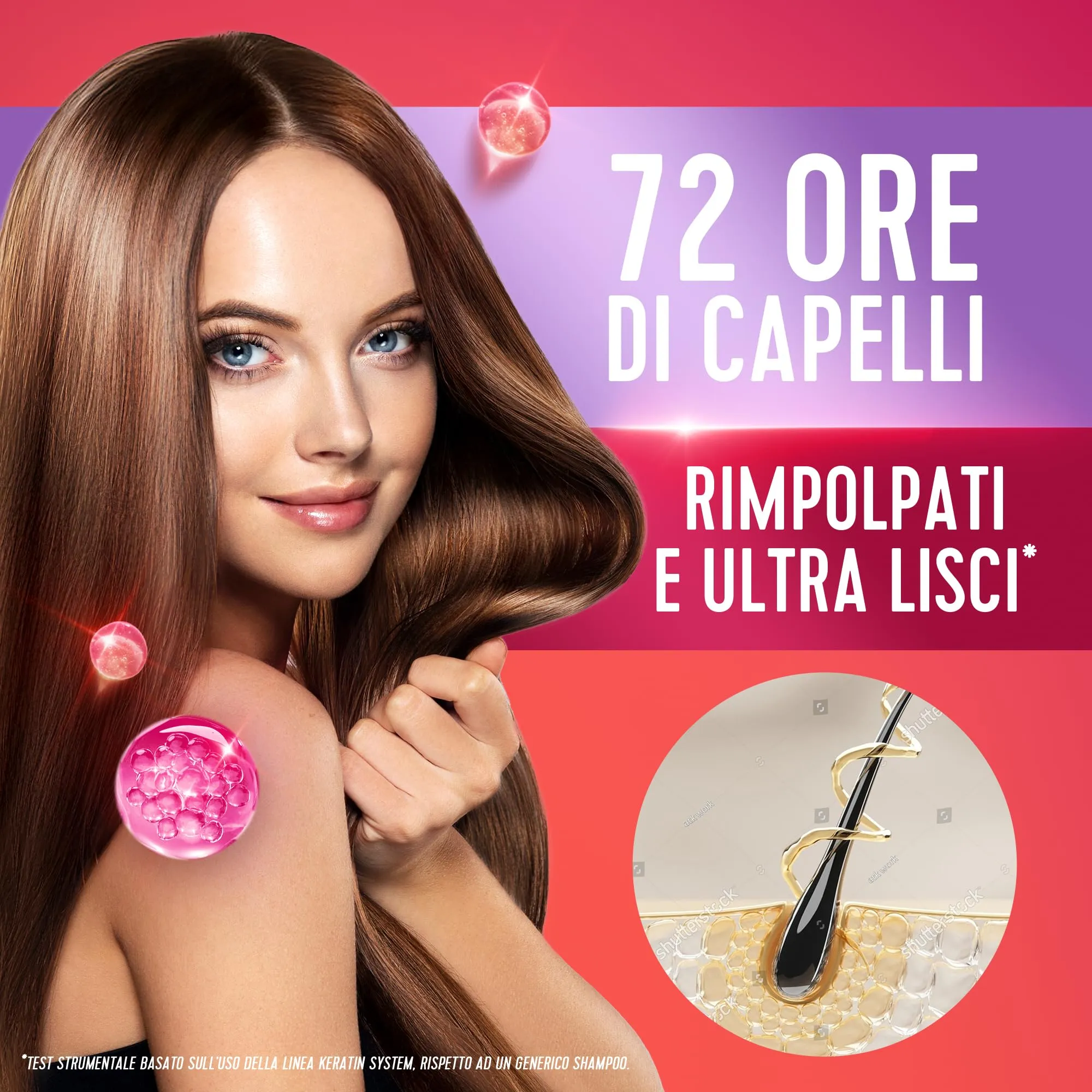 Sunsilk Keratin System Set 3 Prodotti Capelli Lisci Anticrespo - immagine 5